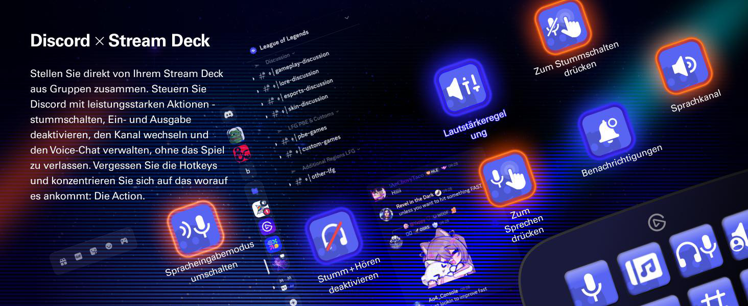Discord und Stream Deck Icons für Lautstärke, Mikrofon, Stummschaltung und Benachrichtigungen.