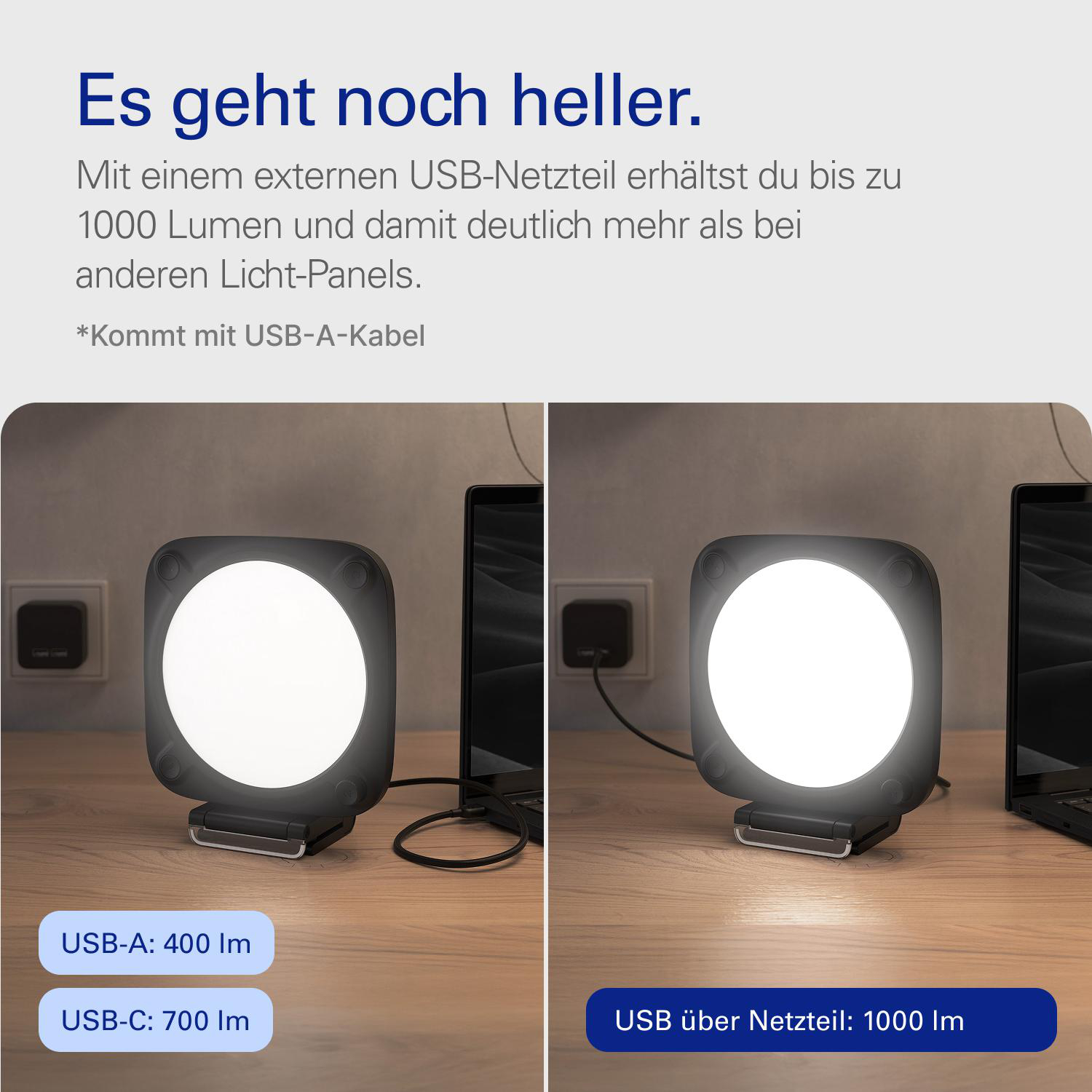 Zwei Lichtpanels im Vergleich: eines mit 400/700 Lumen, das andere mit 1000 Lumen.