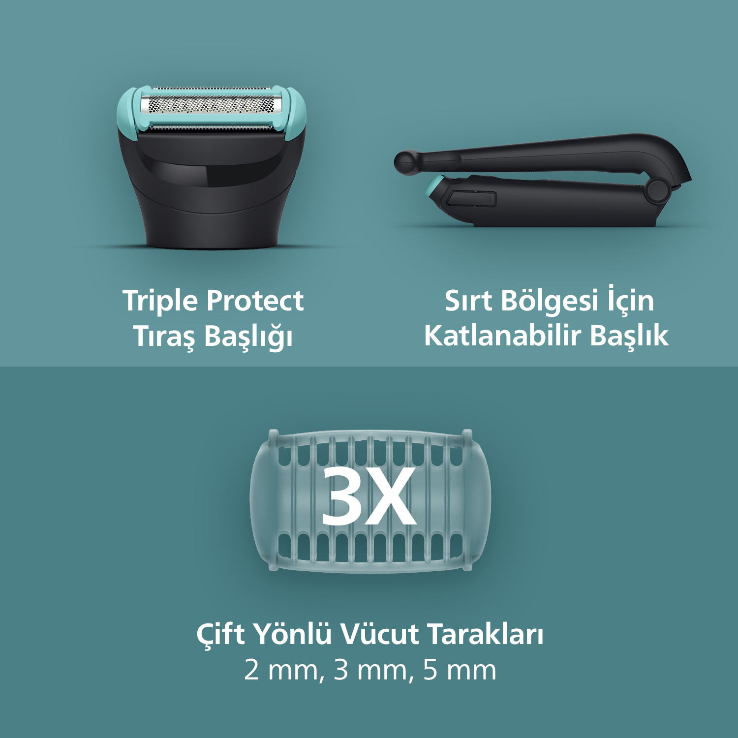 Üç tıraş başlığı: Triple Protect, katlanabilir ve 2, 3, 5 mm taraklar.