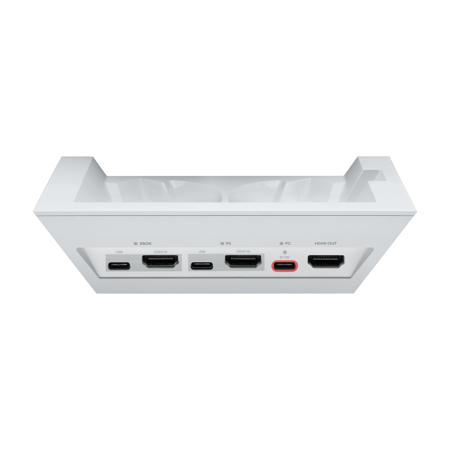 Una console bianca con porte USB e HDMI etichettate per Xbox, PS e PC, inclusa una porta 5V DC rossa e uscita HDMI.