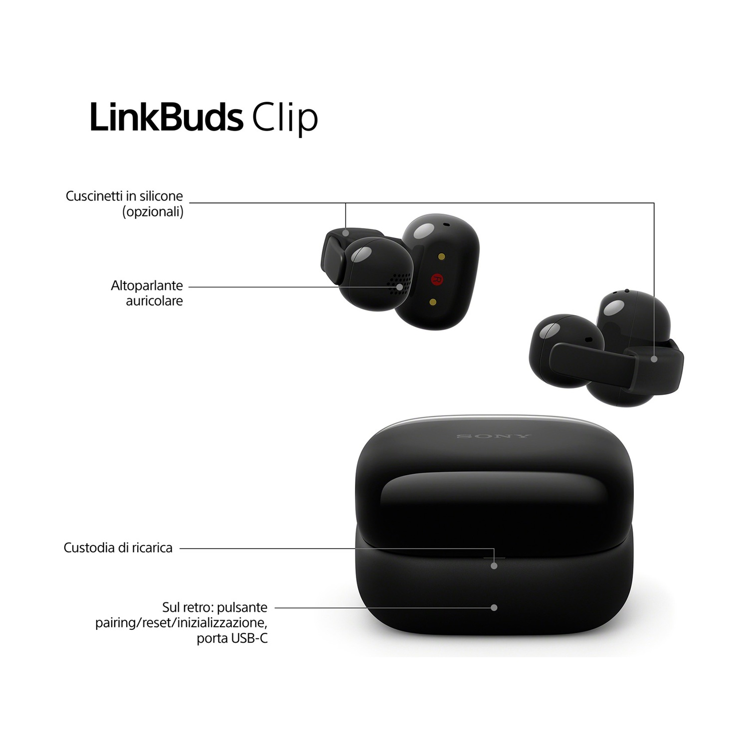 Sony LinkBuds Clip neri con custodia di ricarica. Mostra auricolari e custodia.