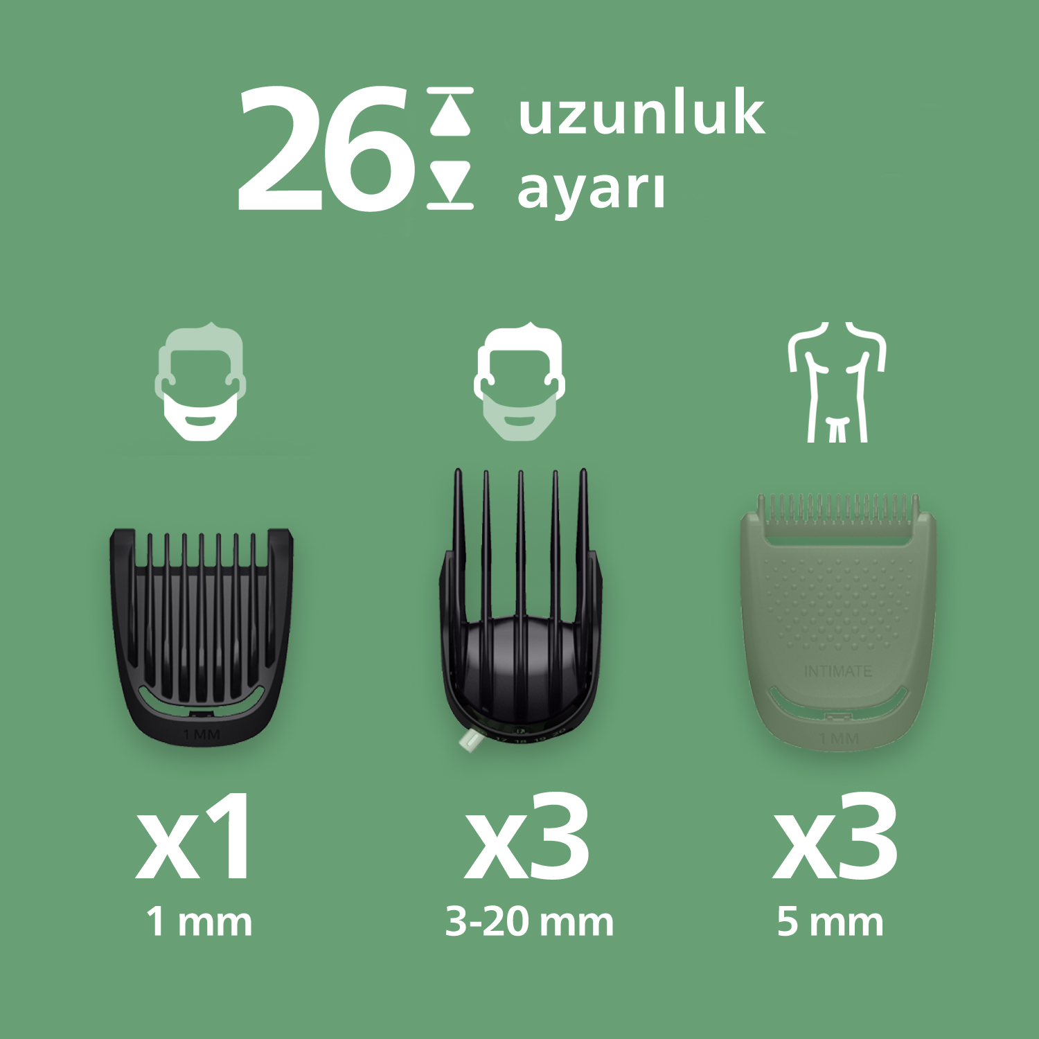26 uzunluk ayarı: 1mm (x1), 3-20mm (x3), 5mm (x3).