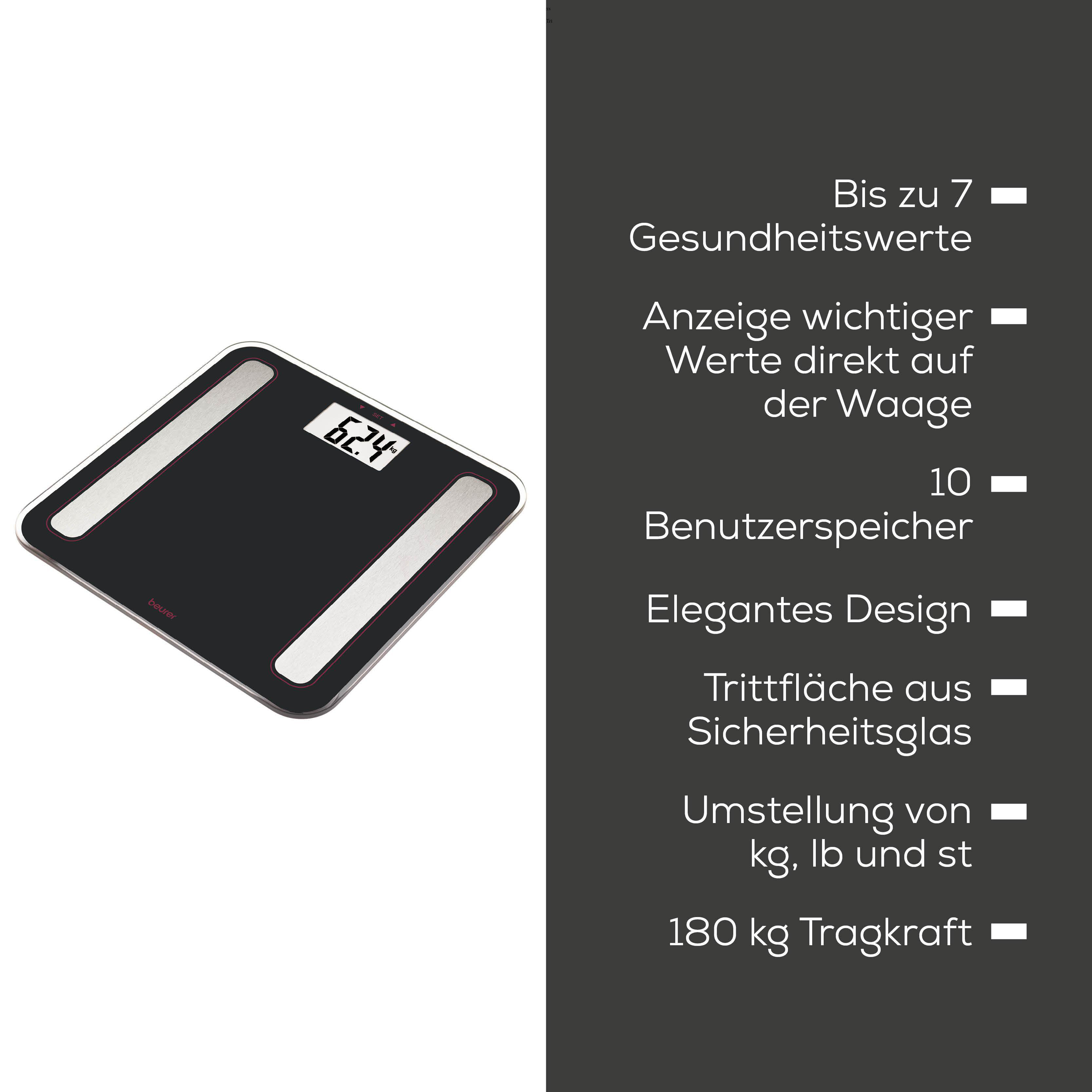 Schwarze Personenwaage mit silbernen Akzenten und digitaler Anzeige von 62,4.
