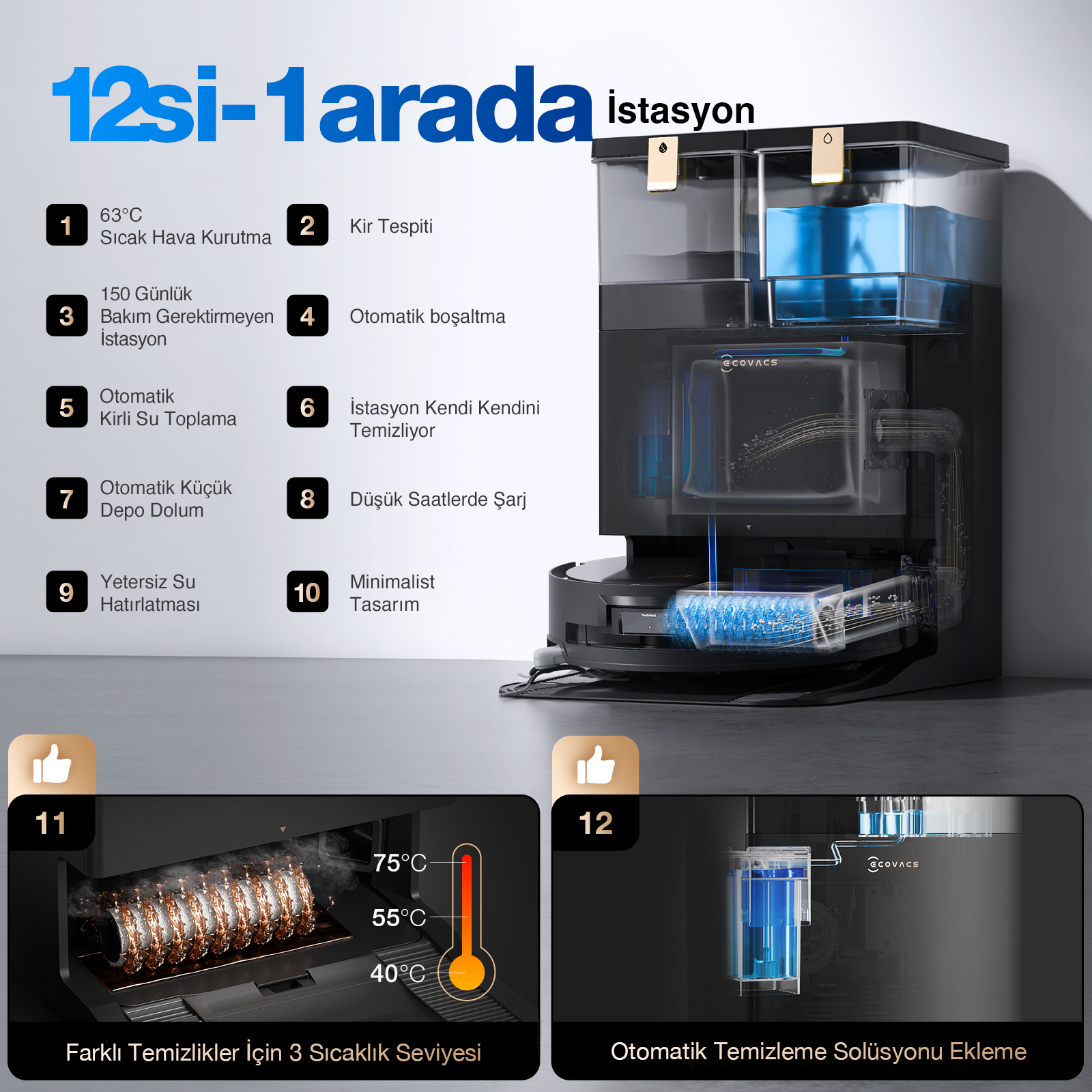 12'si-1 arada temizlik istasyonu, fonksiyonlar ve sıcaklık göstergesi. Detaylar var.