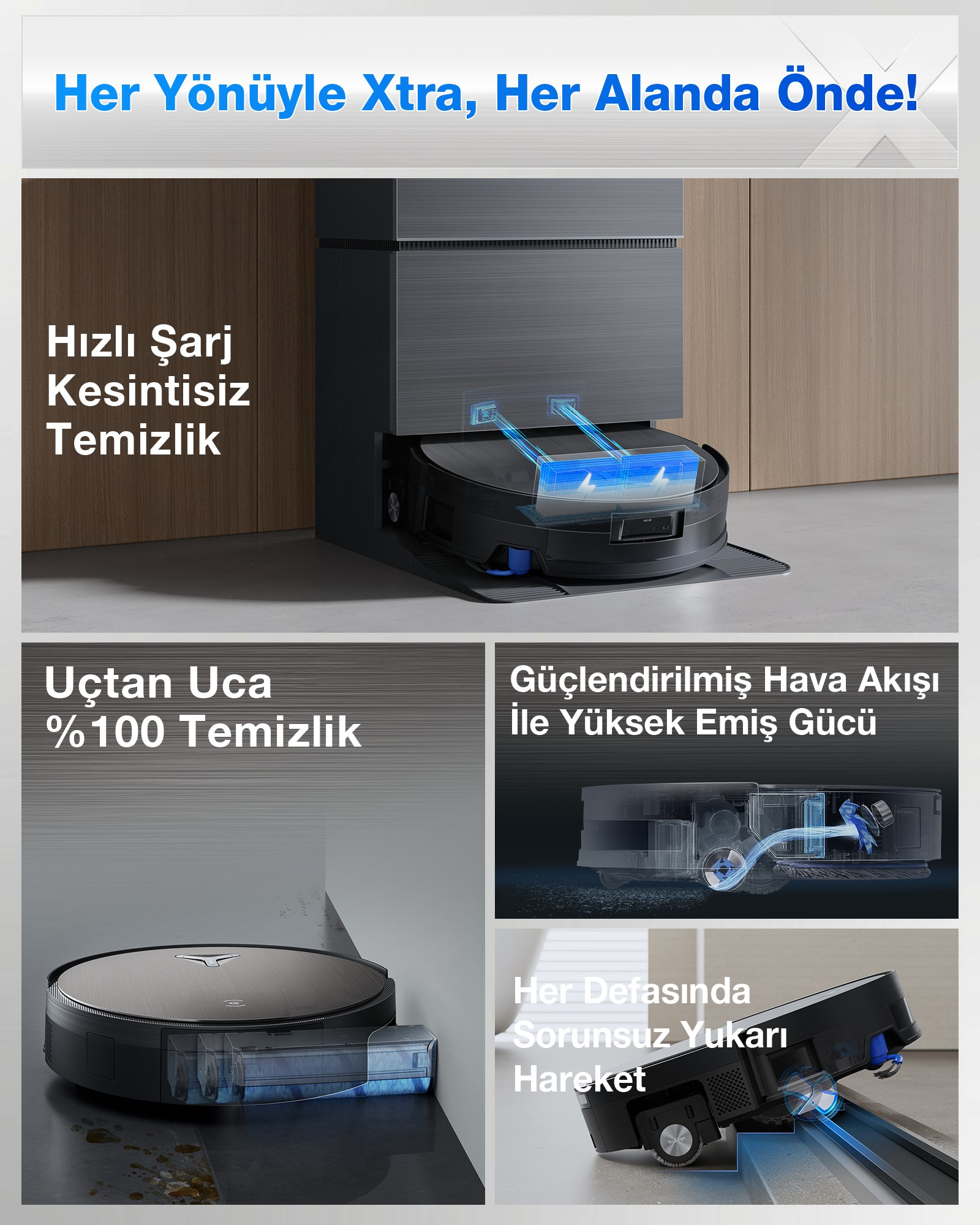 Robot süpürge şarj olur ve temizler, hava akışı ve hareketin şematik görselleriyle.