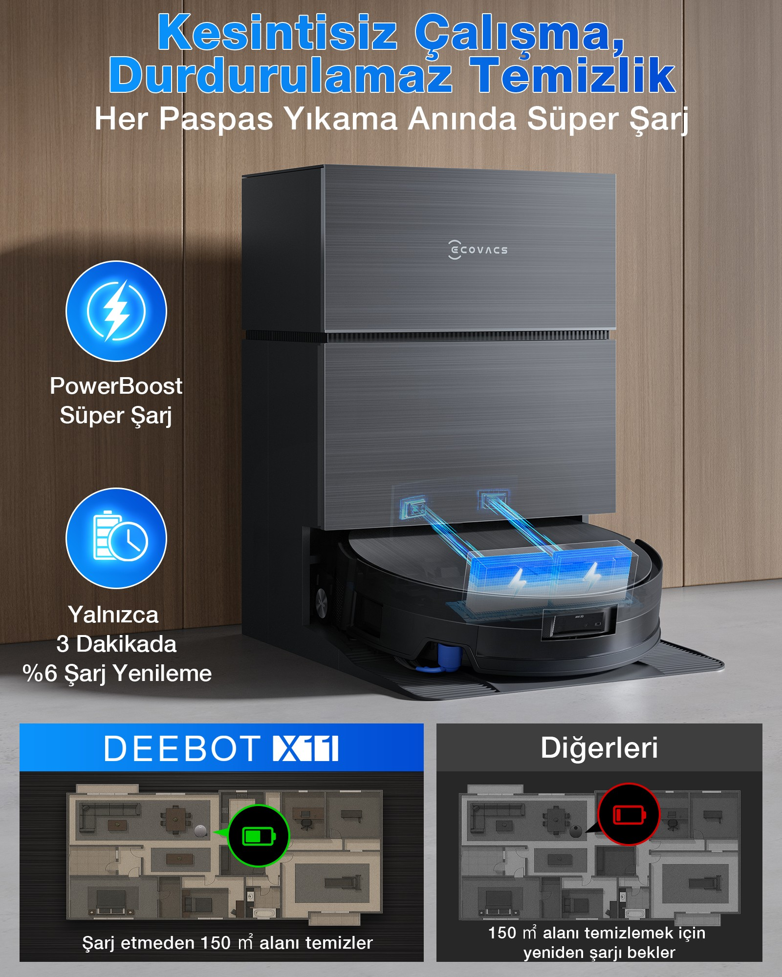 Şarj istasyonlu robot süpürge. Hızlı şarjı ve ev planını gösterir.