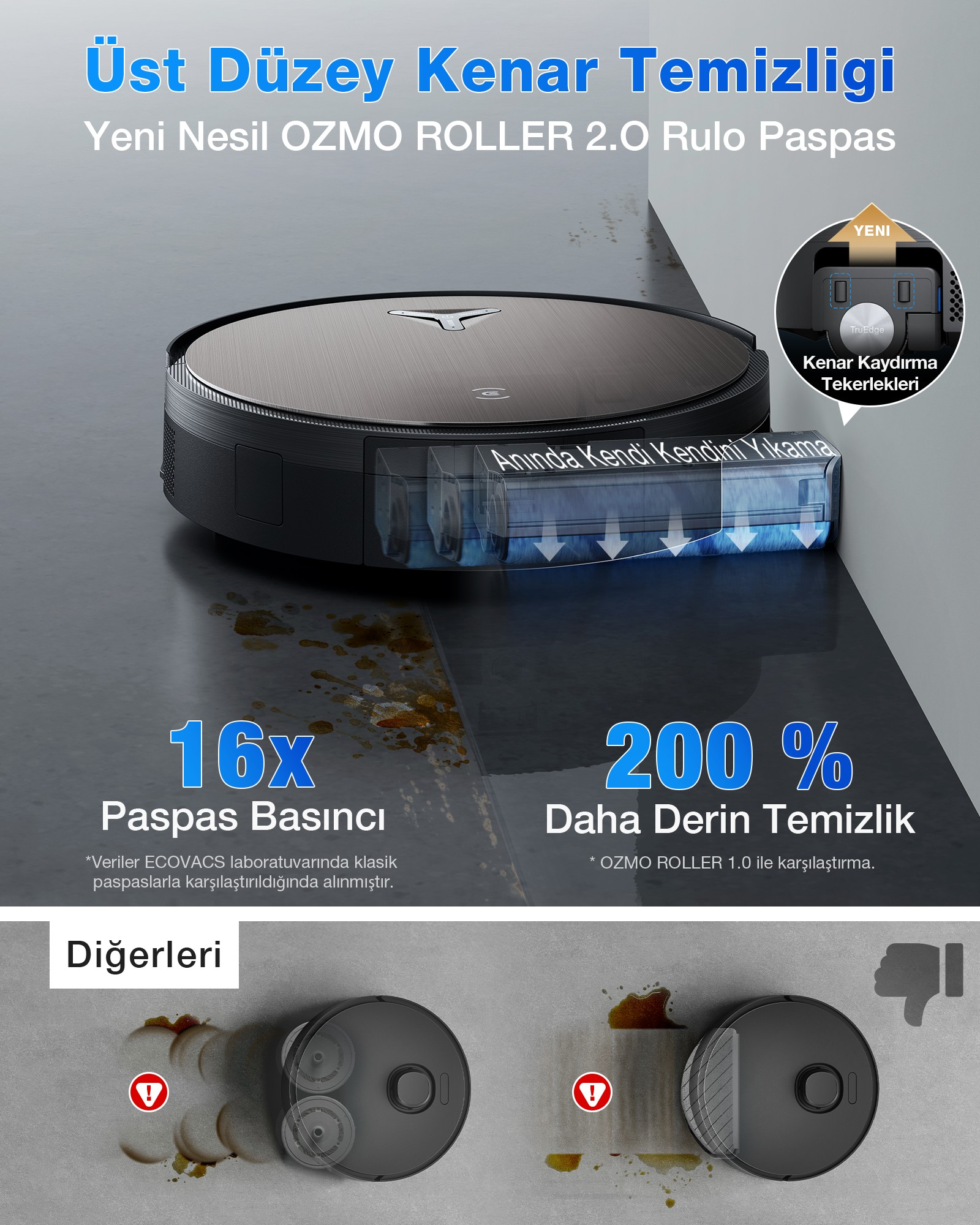 Robot süpürge, 16x paspas basıncı ve %200 daha derin temizlikle kirli zeminleri temizler.