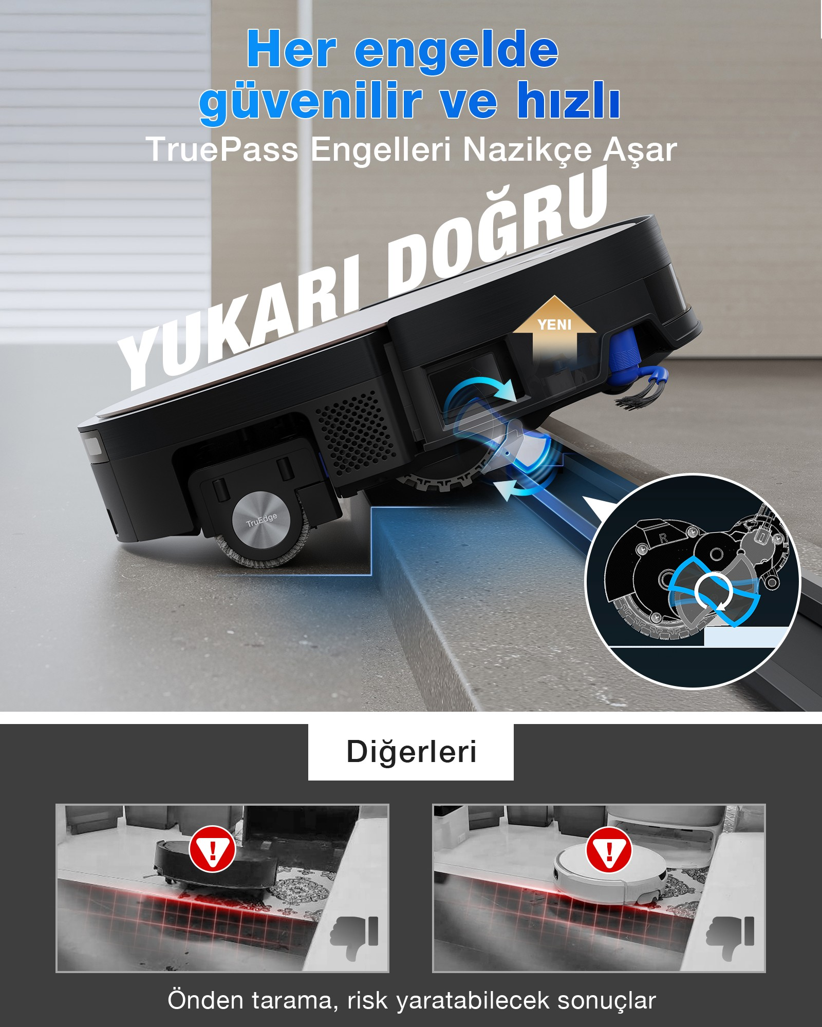 Robot süpürge bir basamağı tırmanıyor, şematik diyagramlar var.