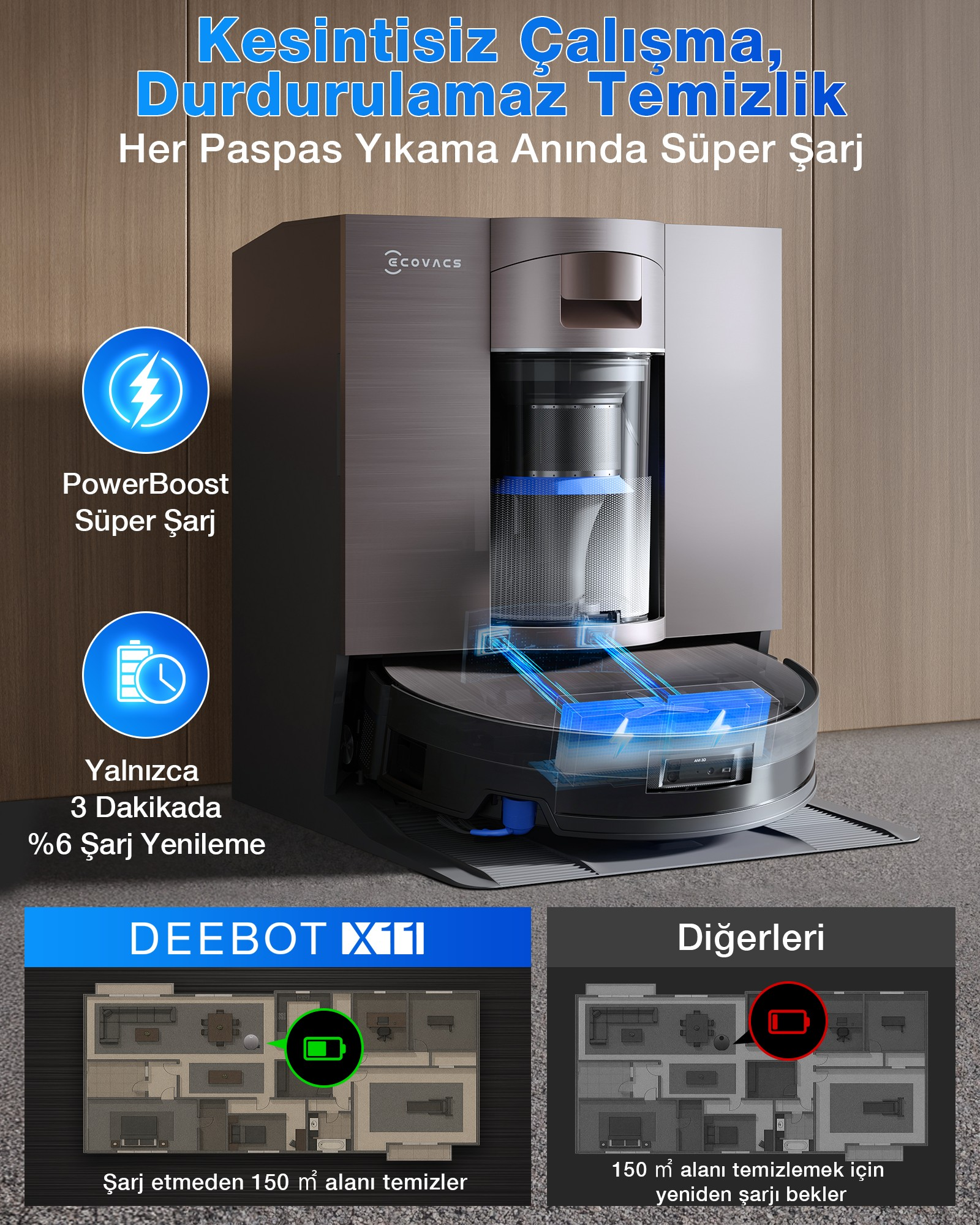Ecovacs robot süpürge şarj istasyonuyla, şarj ve kat planlarını gösteriyor.
