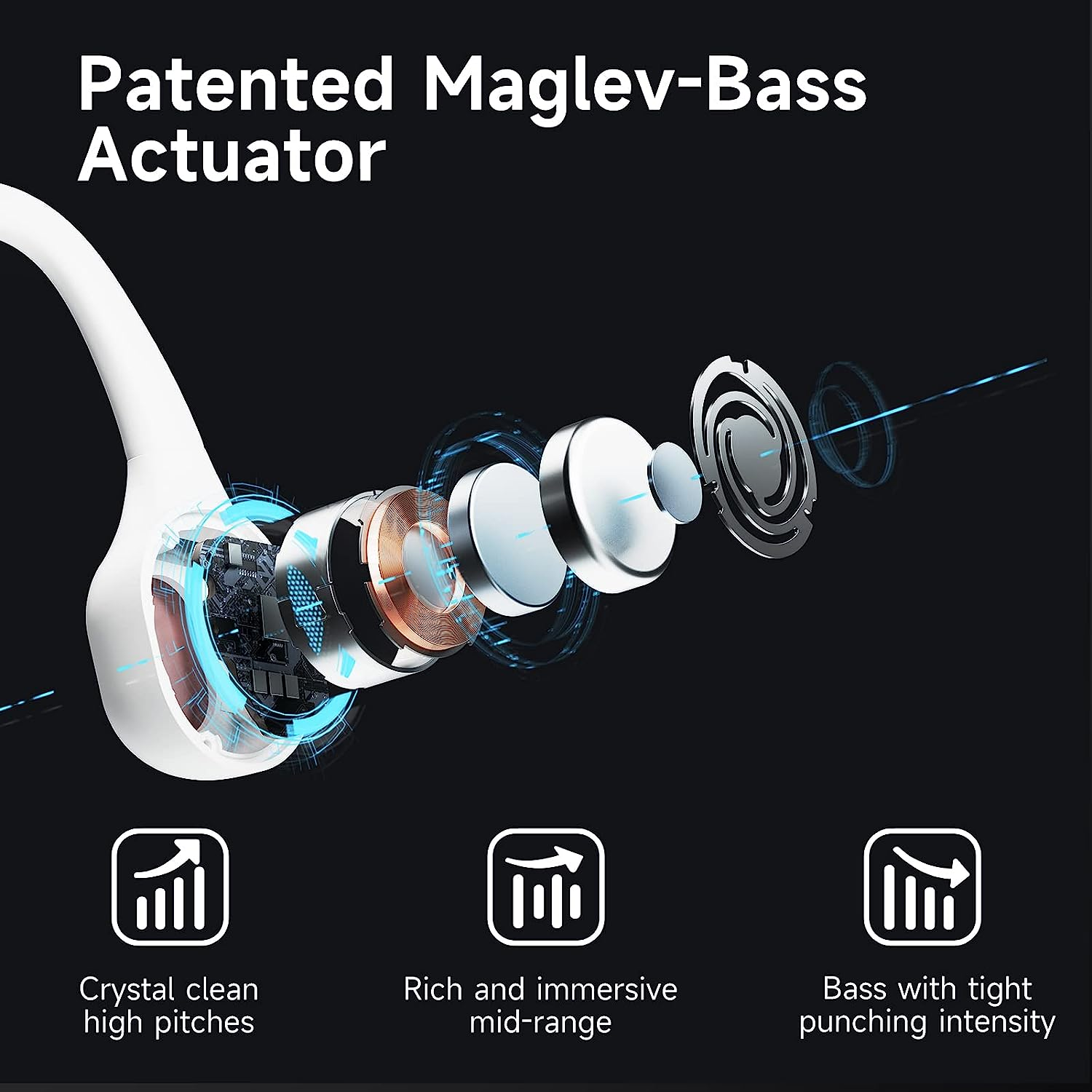 Schéma montrant une unité brevetée Maglev-Bass Actuator avec trois icônes.