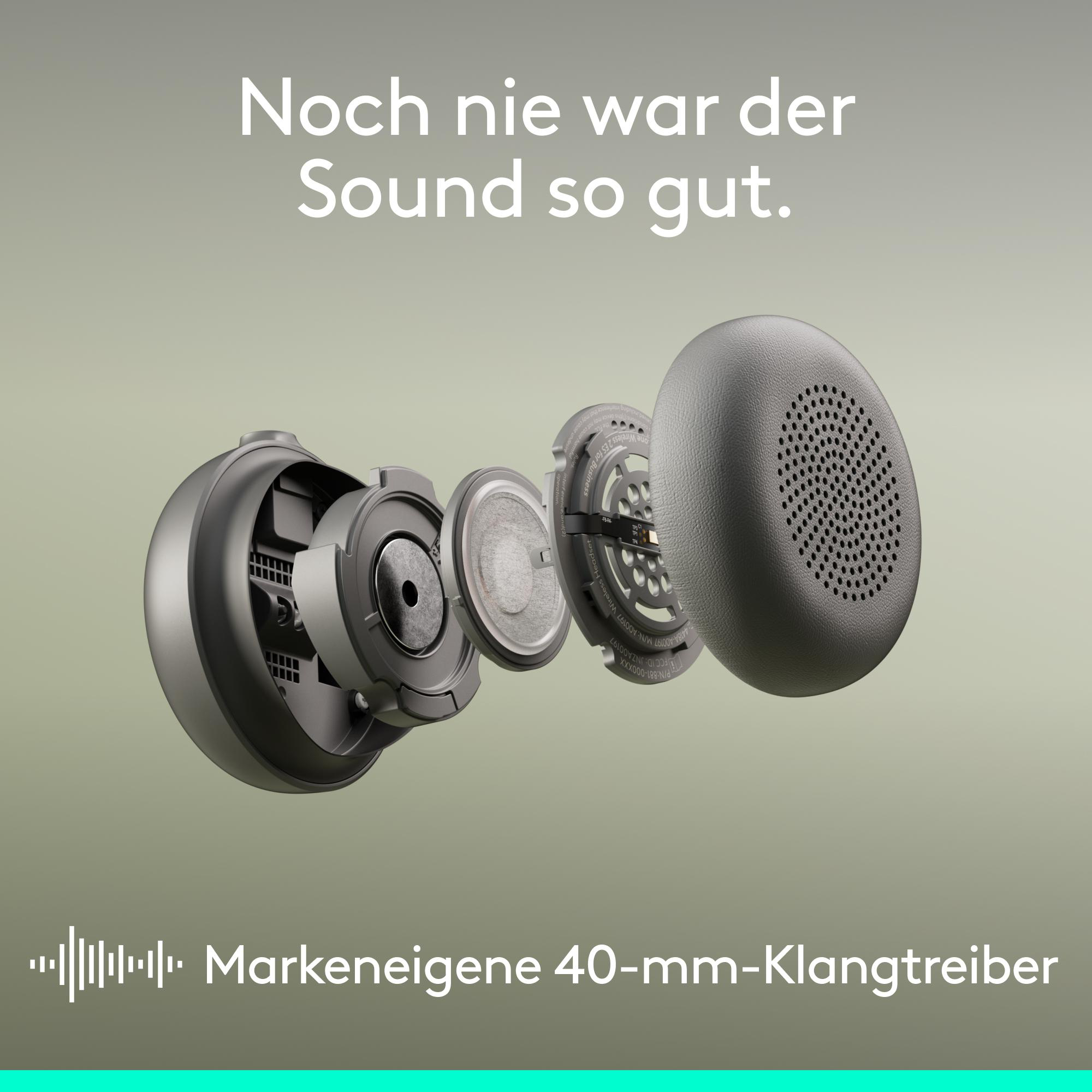 Explodierte Ansicht eines Kopfhörers mit 40-mm-Treibern und Text.