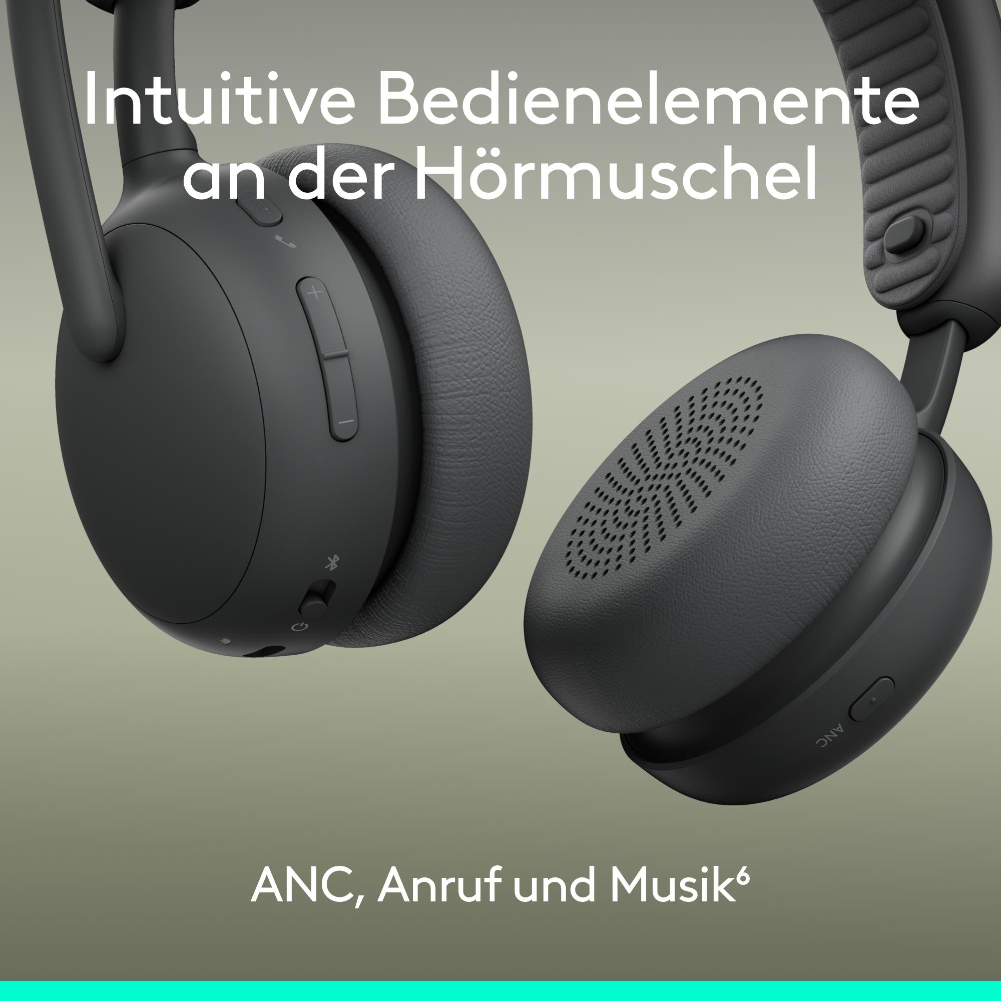 Schwarze Kopfhörer mit texturierten Ohrmuscheln und Tasten für ANC, Anrufe und Musik.