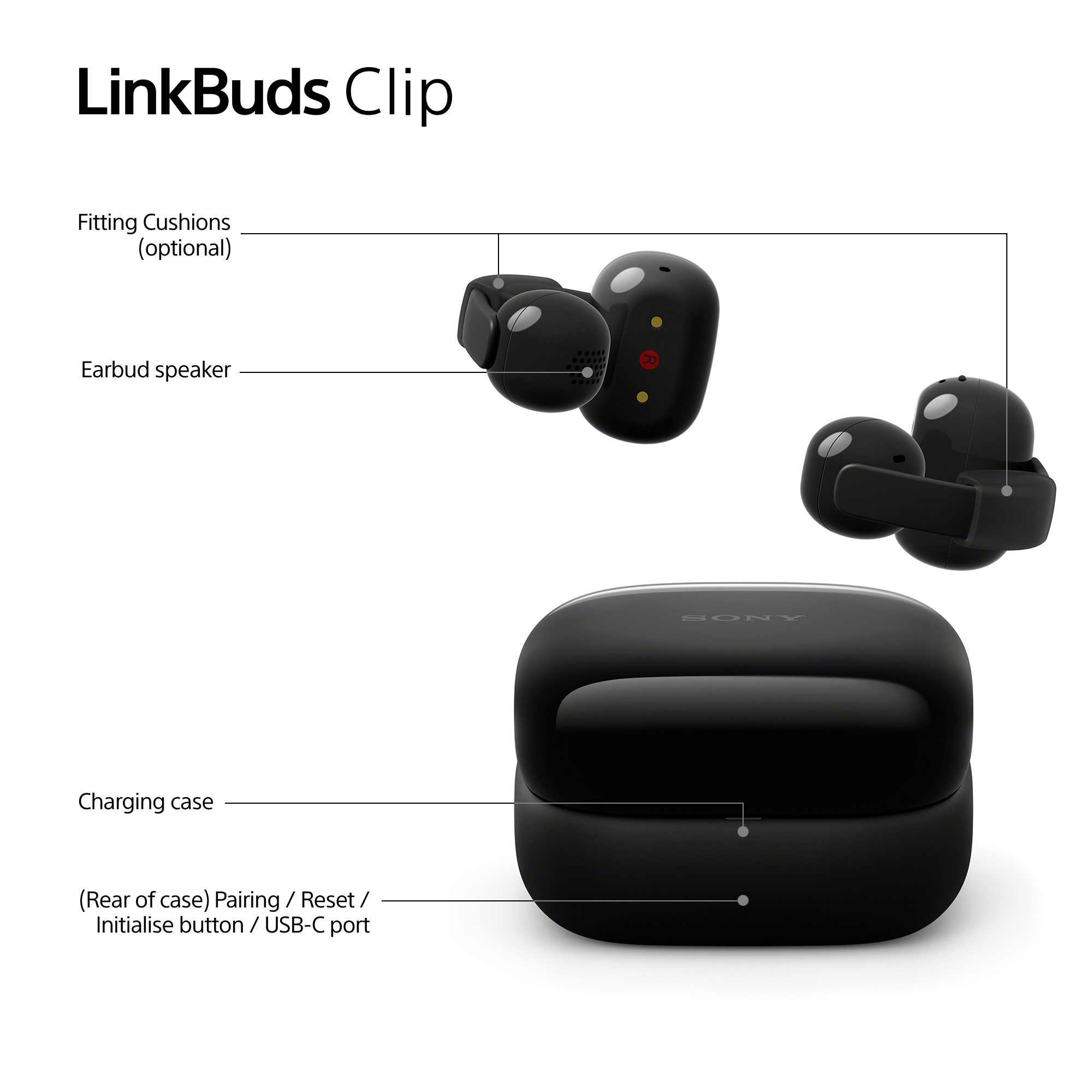 SONY LinkBuds Clip, Bluetooth Open-Ear Kopfhörer, Schwarz | MediaMarkt