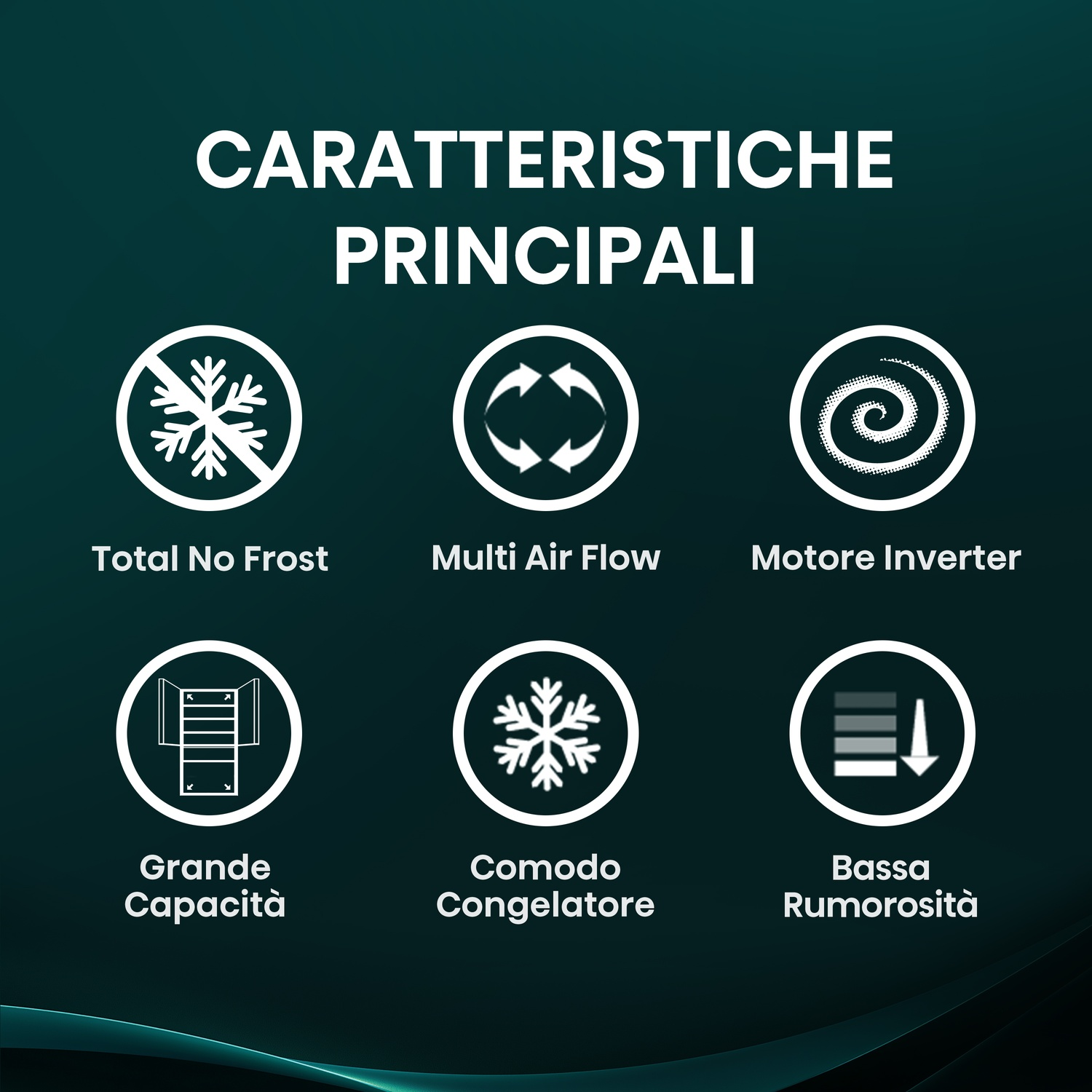 Icone per: No Frost, Flusso d'aria, Inverter, Capacità, Congelatore, Rumore.