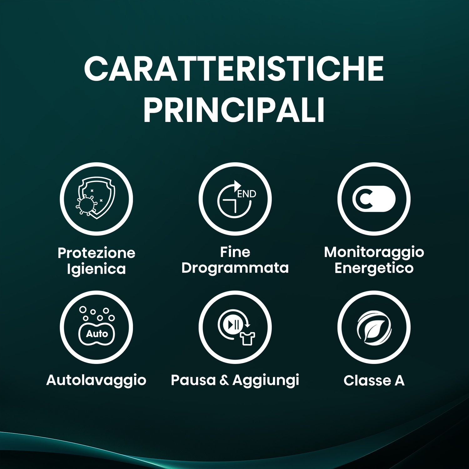 Caratteristiche principali: Protezione igienica, Fine programma, Monitoraggio energetico, Autolavaggio, Pausa & Aggiungi, Classe A.