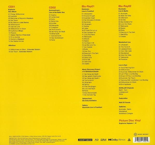 Rückseite eines Musikalbums mit Tracklisten für CD1, CD2, Blu-Ray01 und Blu-Ray02.