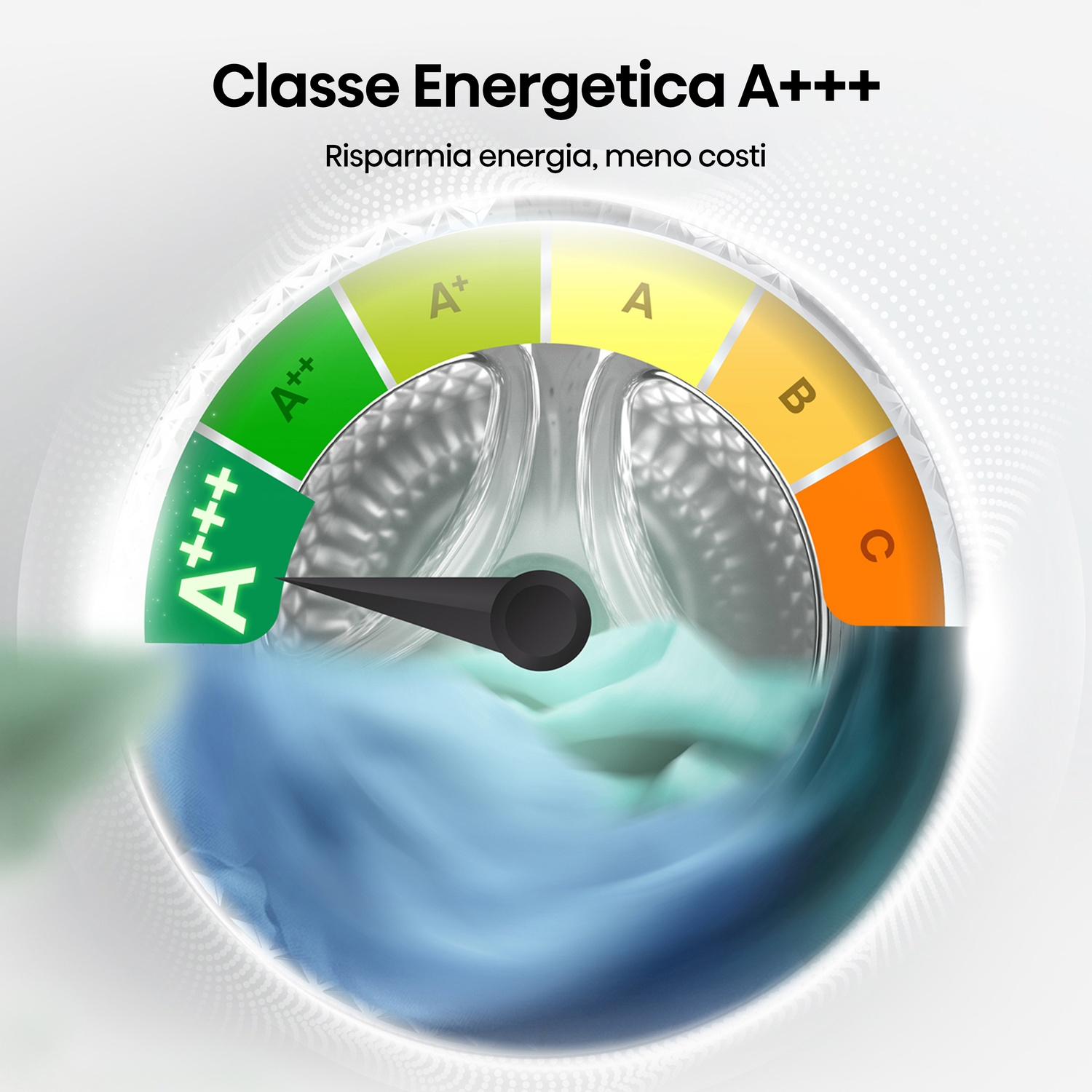 Efficienza energetica A+++ con misuratore e testo.