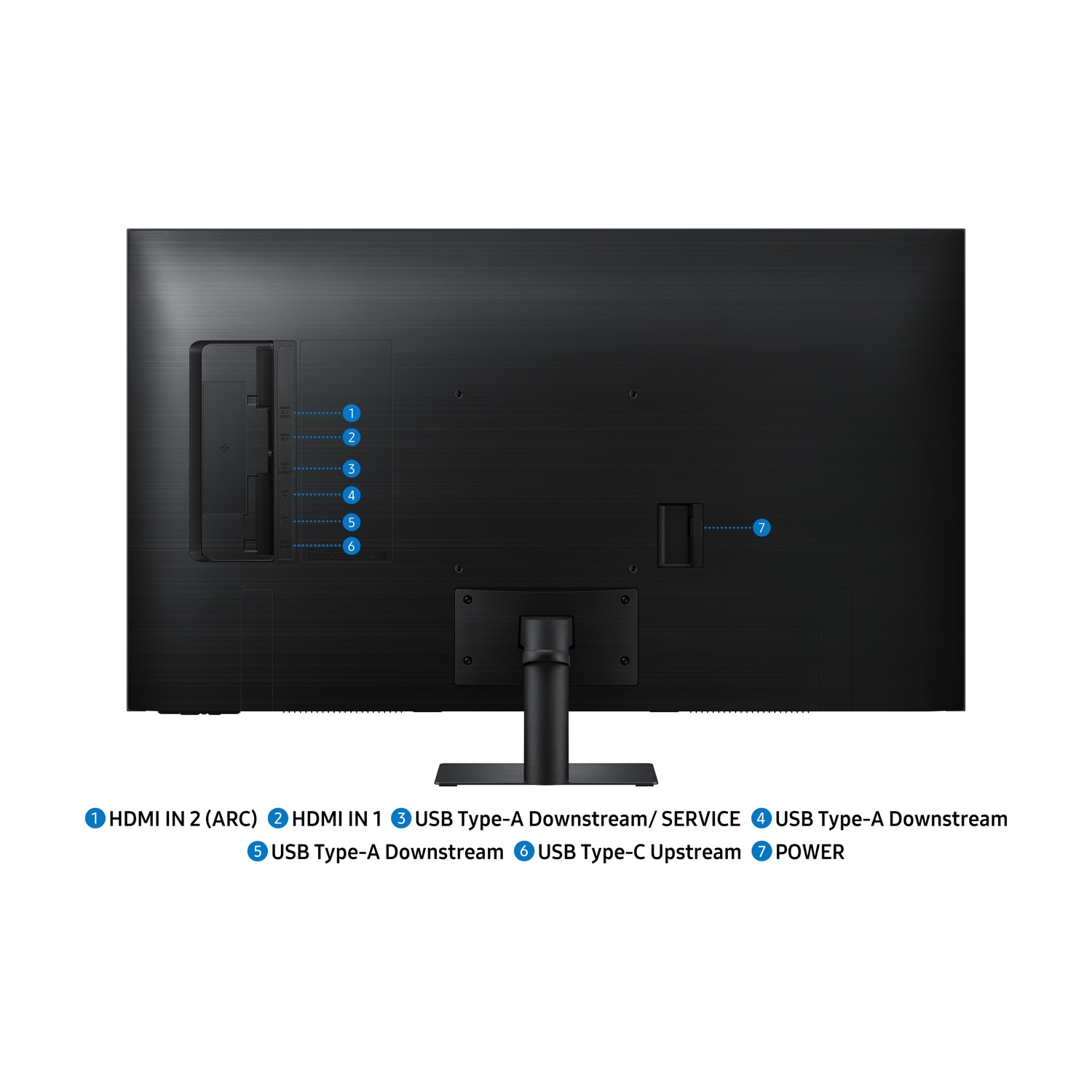 Retro di una TV nera che mostra porte: HDMI, USB-A, USB-C e alimentazione.