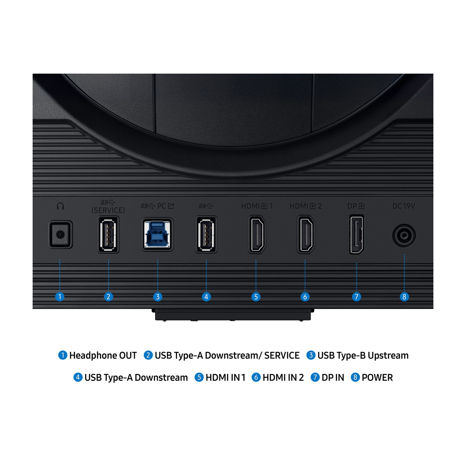 Porte: Uscita cuffie, USB-A, USB-B, HDMI, DP, Alimentazione.