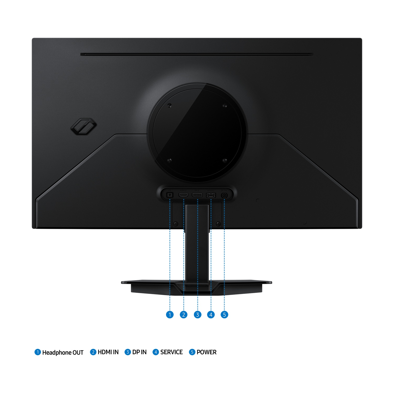Retro del monitor con porte: cuffie, HDMI, DP, servizio e alimentazione.