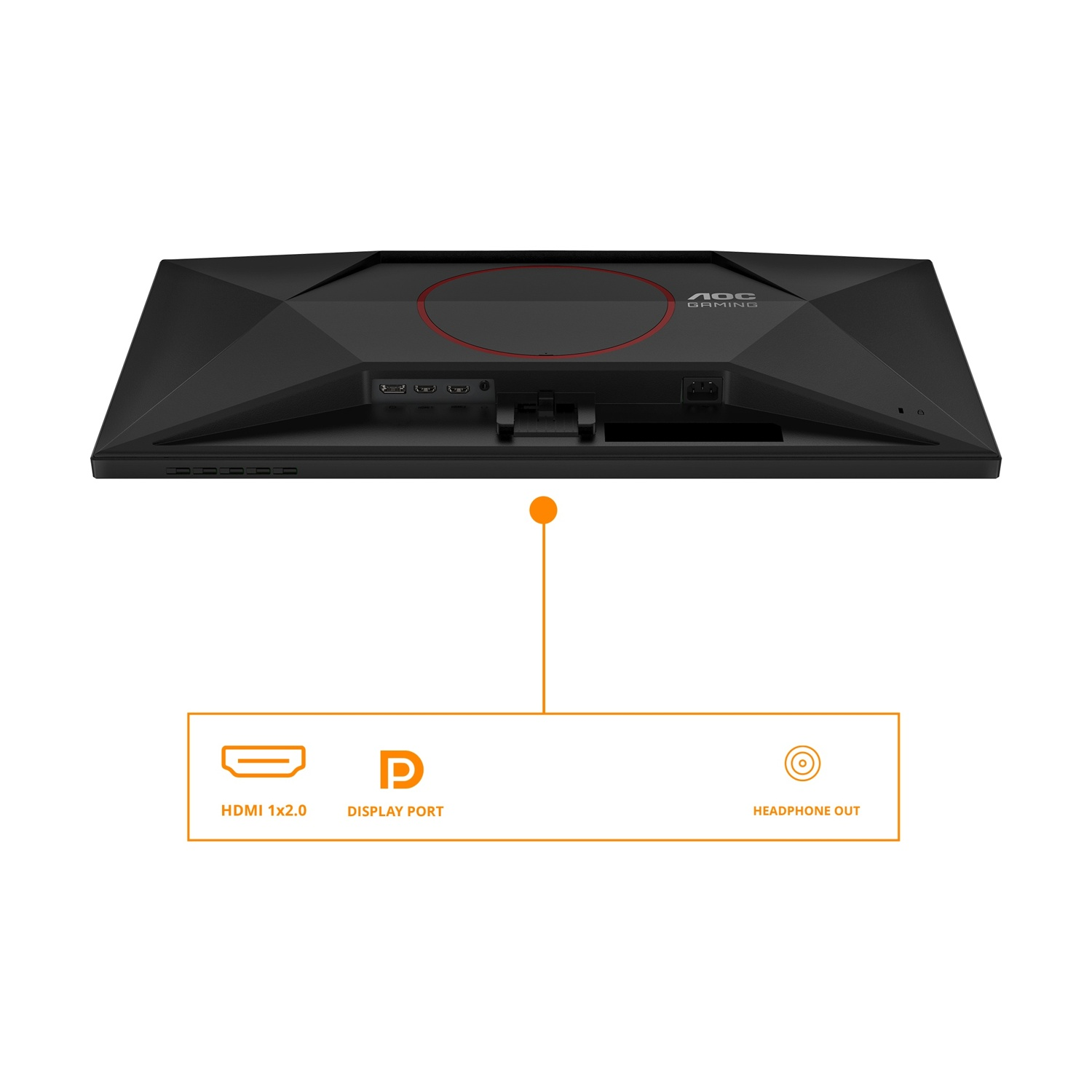 Retro di un monitor AOC Gaming nero con porte HDMI, DisplayPort e uscita cuffie.