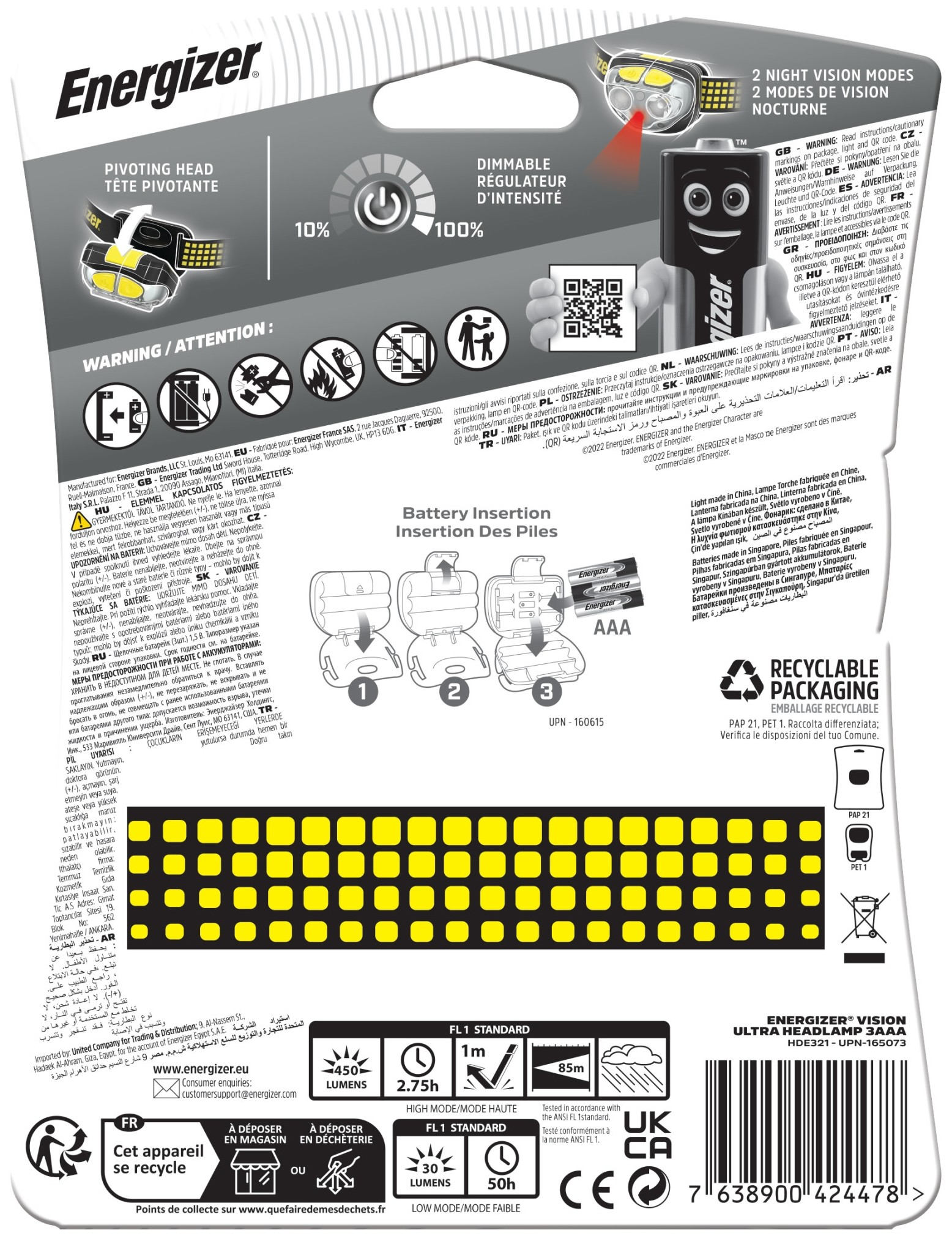 Energizer fejlámpa forgatható fejjel, 2 éjjellátó mód, szabályozható.