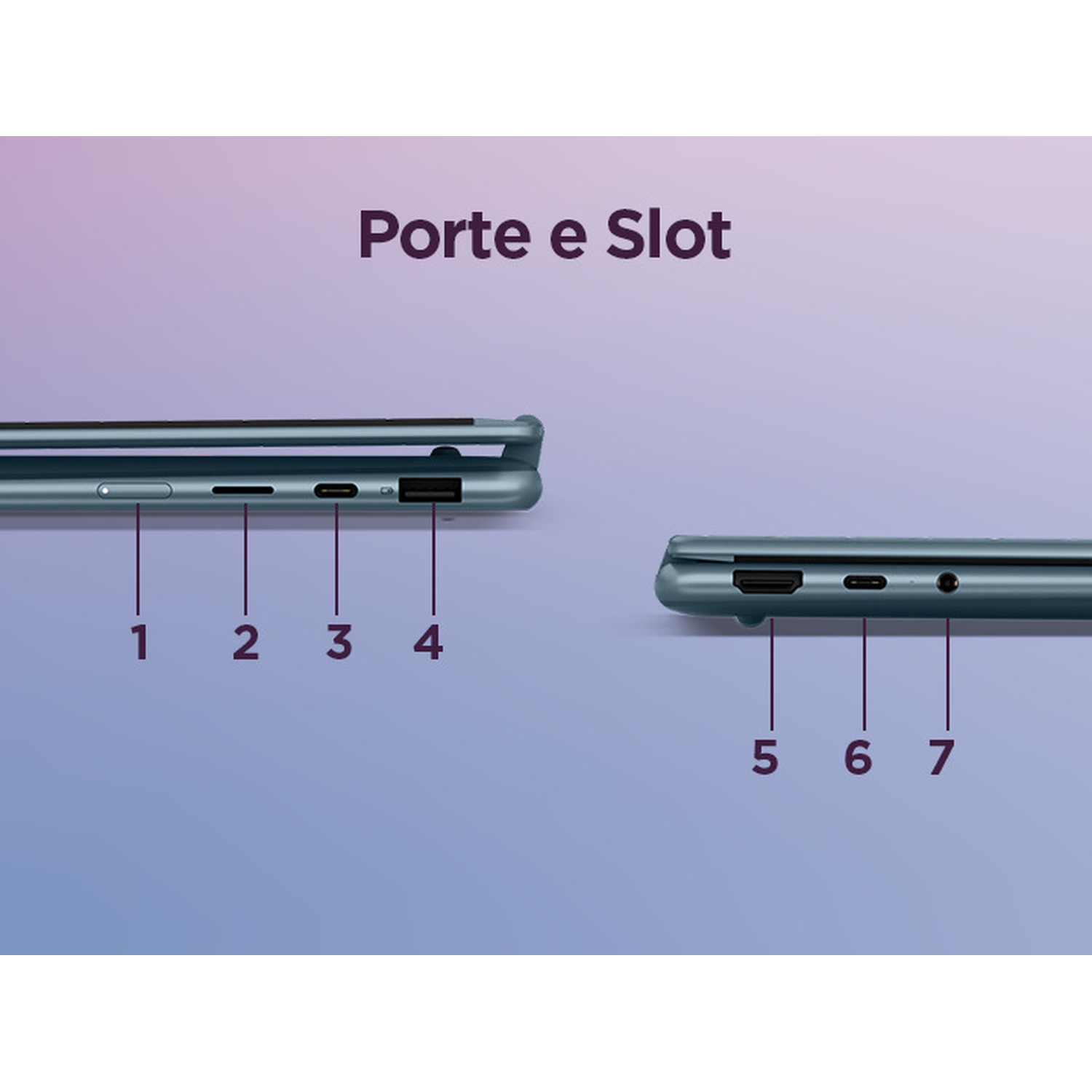 Primo piano di due lati di smartphone con porte e slot, numerati da 1 a 7.