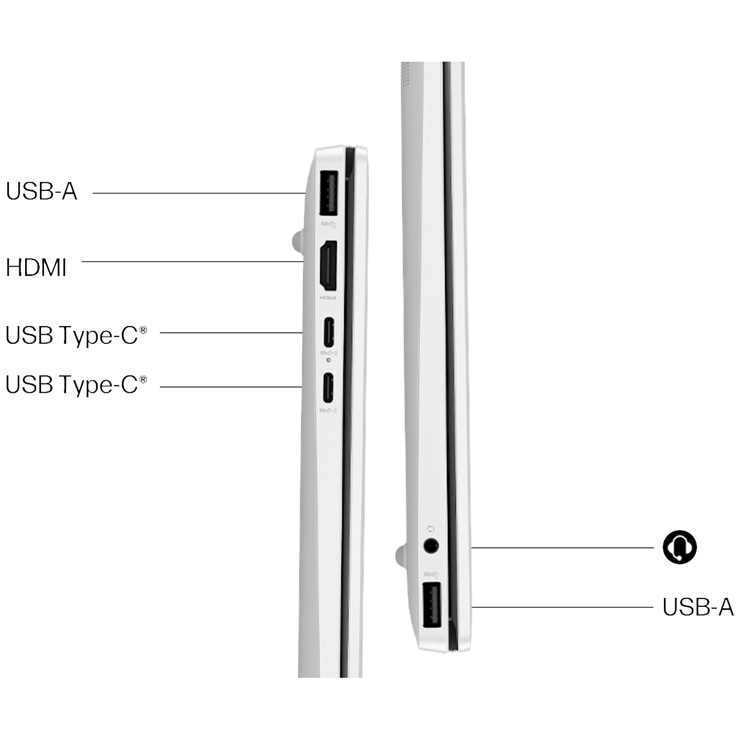 Close-up van een laptop met gelabelde poorten: USB-A, HDMI, USB Type-C.