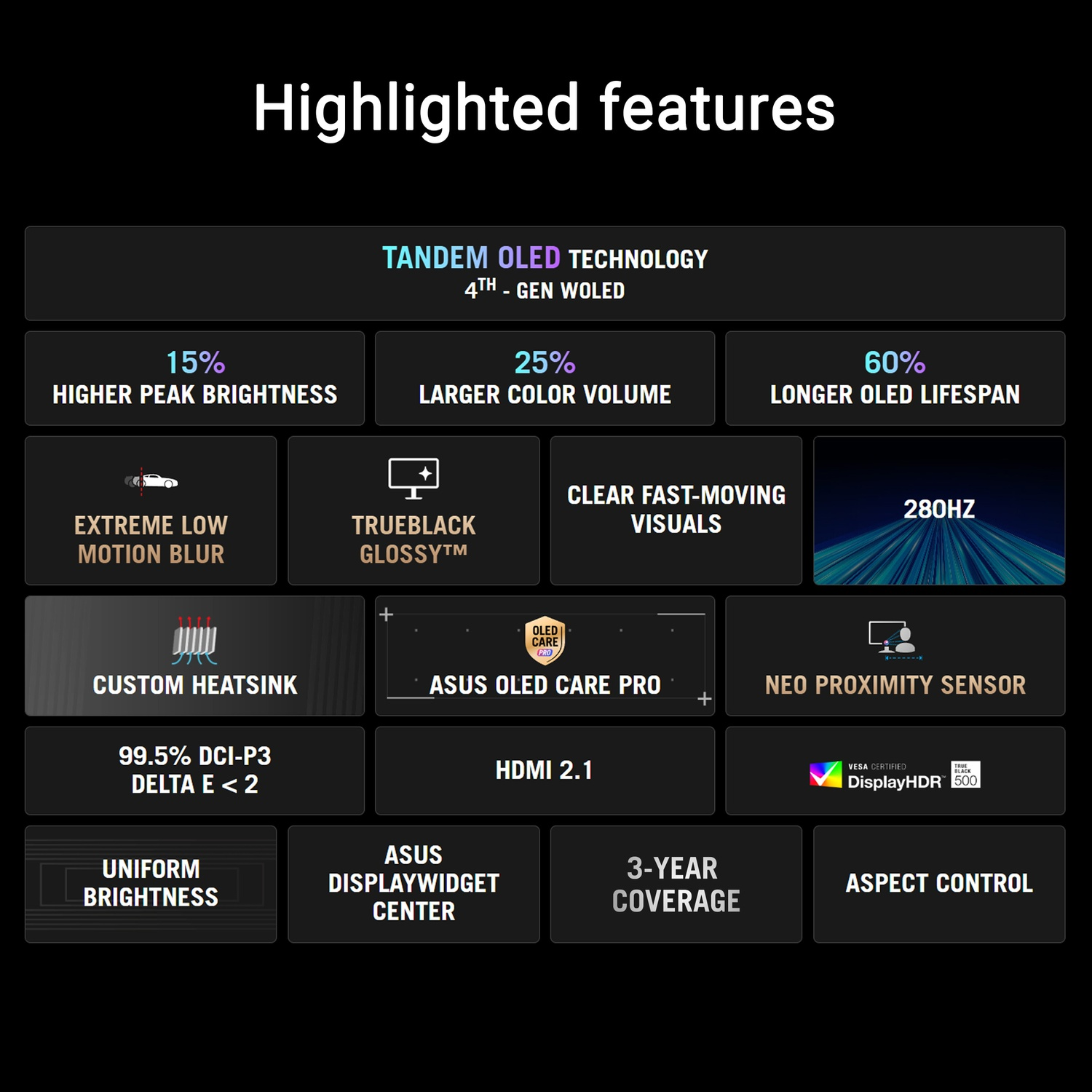 Funzionalità in evidenza: OLED tandem, 15% luminosità di picco, 25% volume colore, 60% durata, 280Hz.
