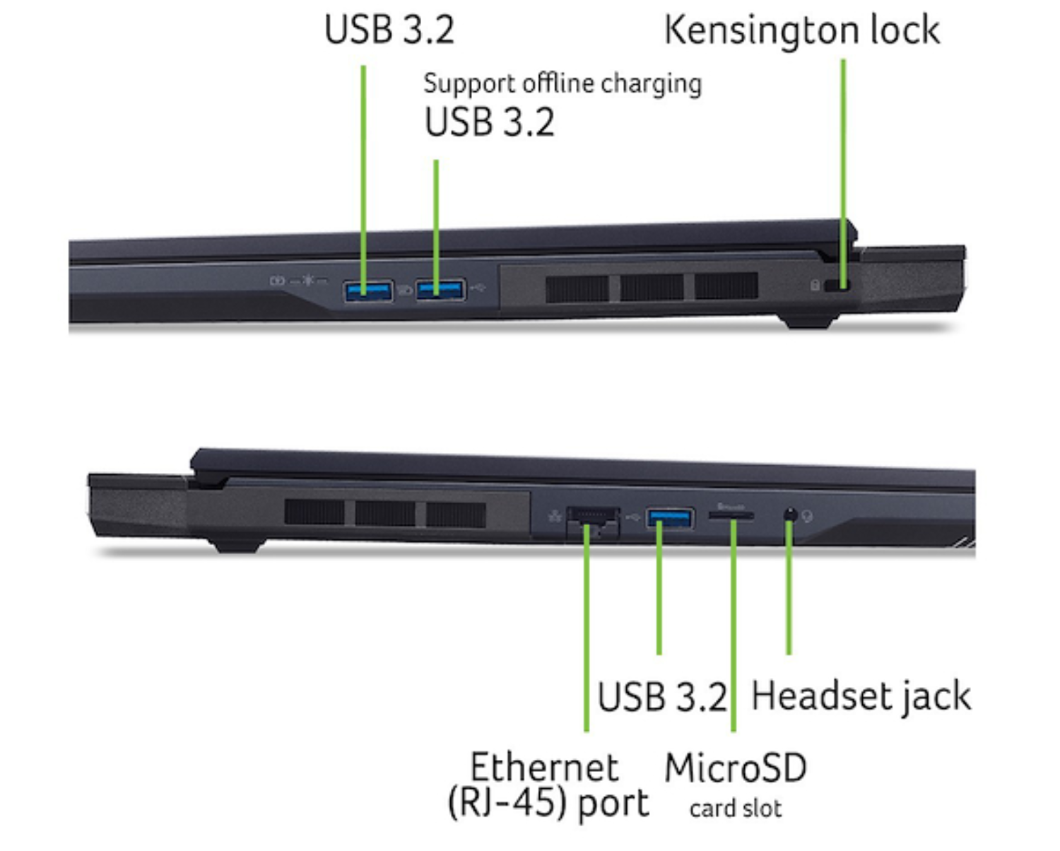 Vista lateral de portátil con puertos USB 3.2, Kensington, Ethernet, MicroSD.