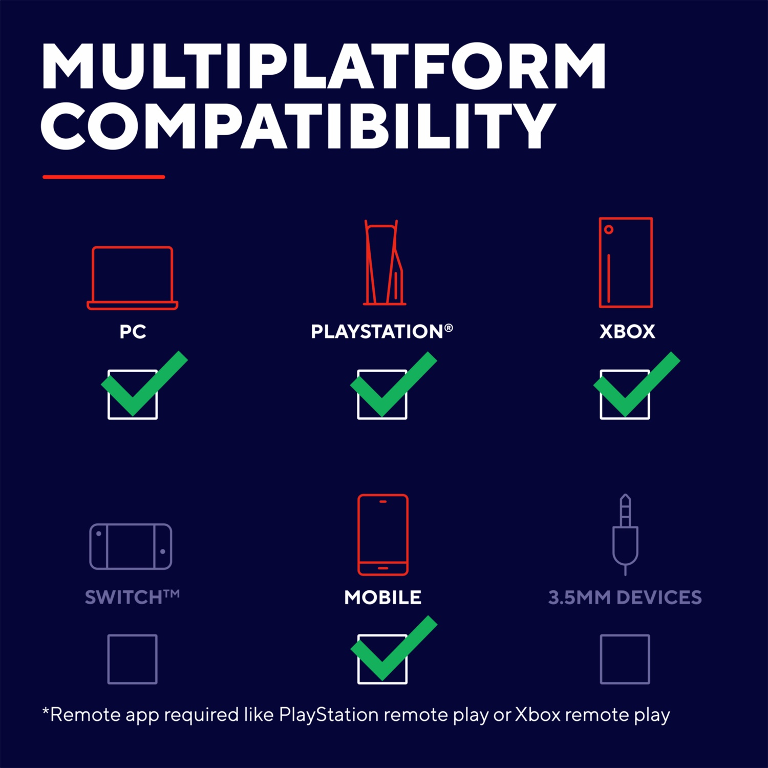 Multiplatform compatibility icons: PC, PlayStation, Xbox, Switch, Mobile, 3.5mm devices. Some have green checkmarks.