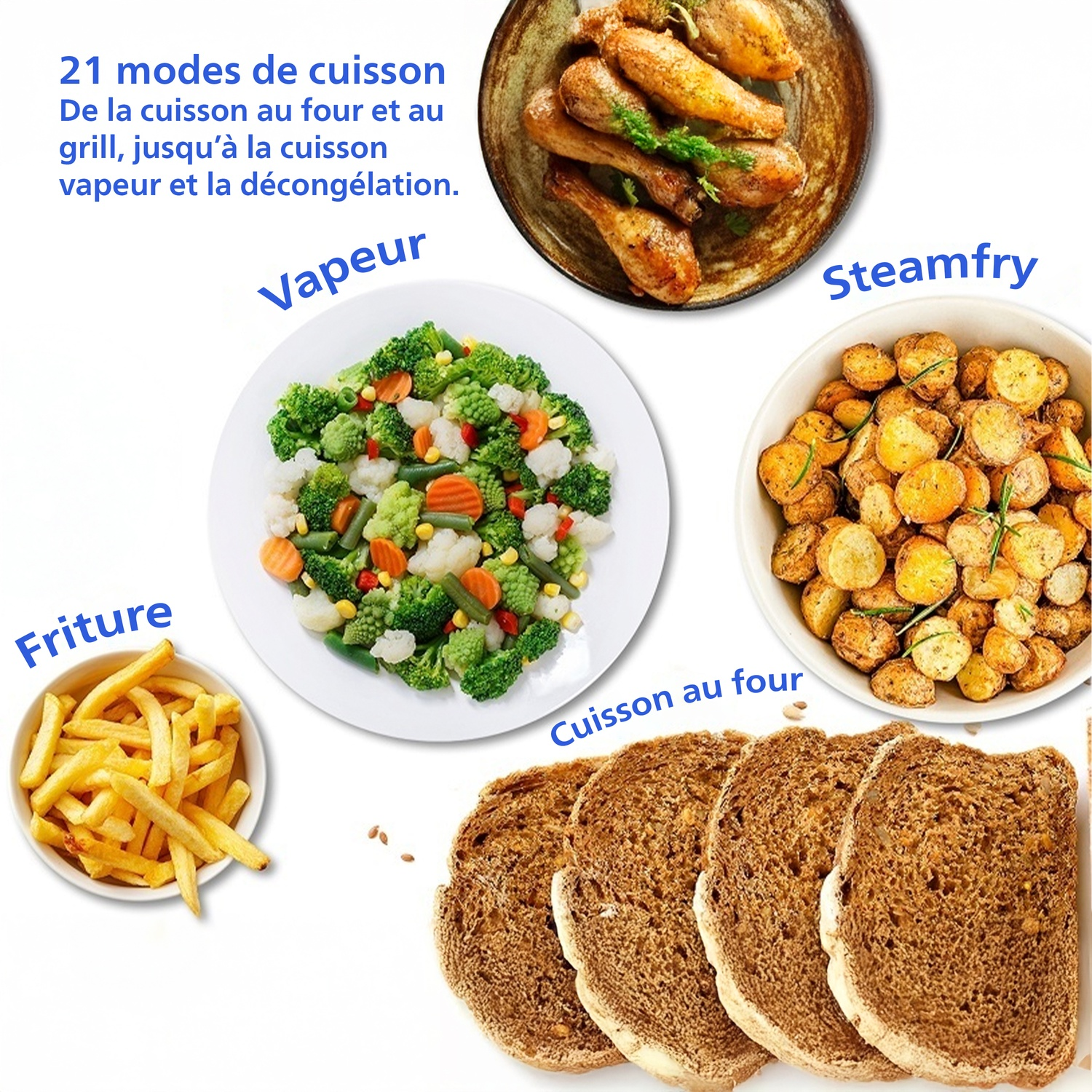Image arrangée des modes de cuisson: poulet, légumes vapeur, frites, pommes de terre, pain.