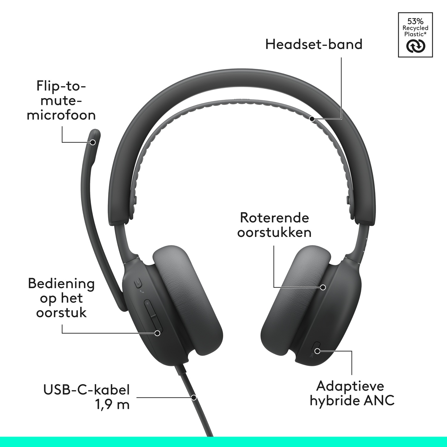 Black over-ear headphones with a flip-to-mute microphone, USB-C cable.