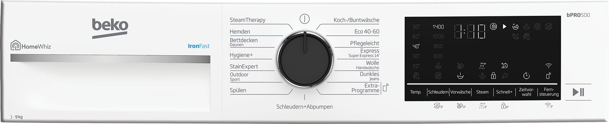 Ein weißes Beko Waschmaschinen-Bedienfeld mit Programmauswahl und digitaler Anzeige.