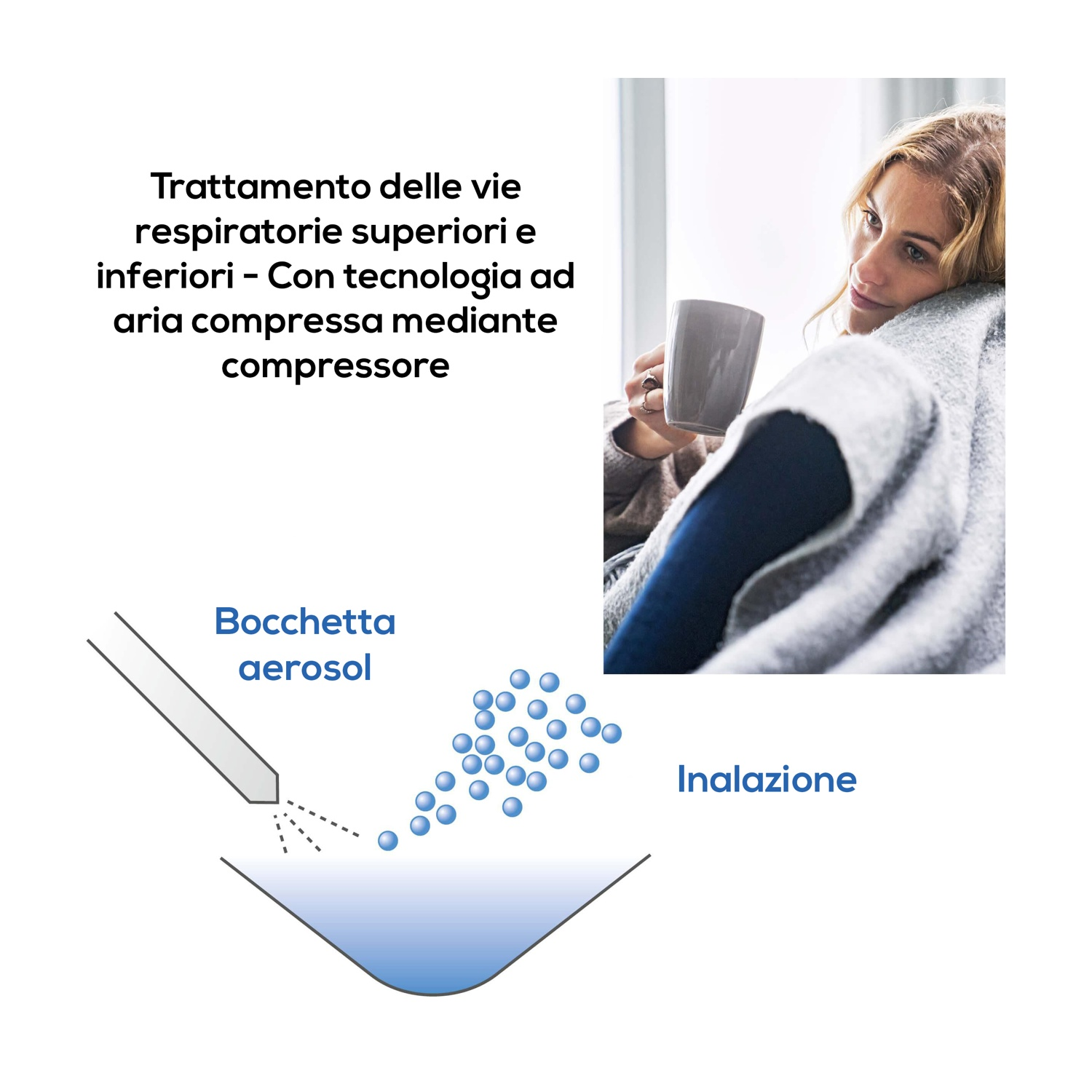 Illustrazione di un inalatore aerosol con bocchetta spray e particelle blu.
