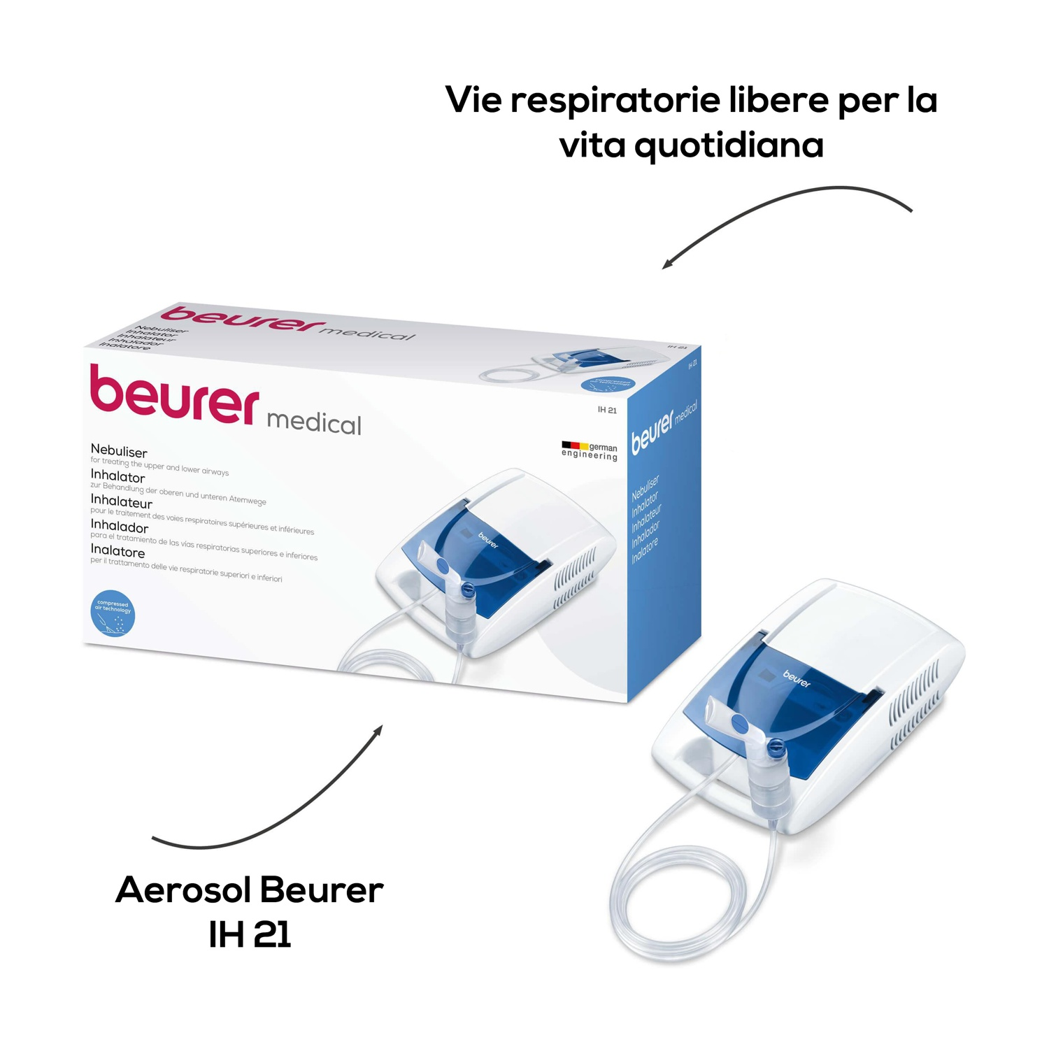 Set nebulizzatore Beurer IH 21 con dispositivo bianco e blu, tubo e boccaglio.