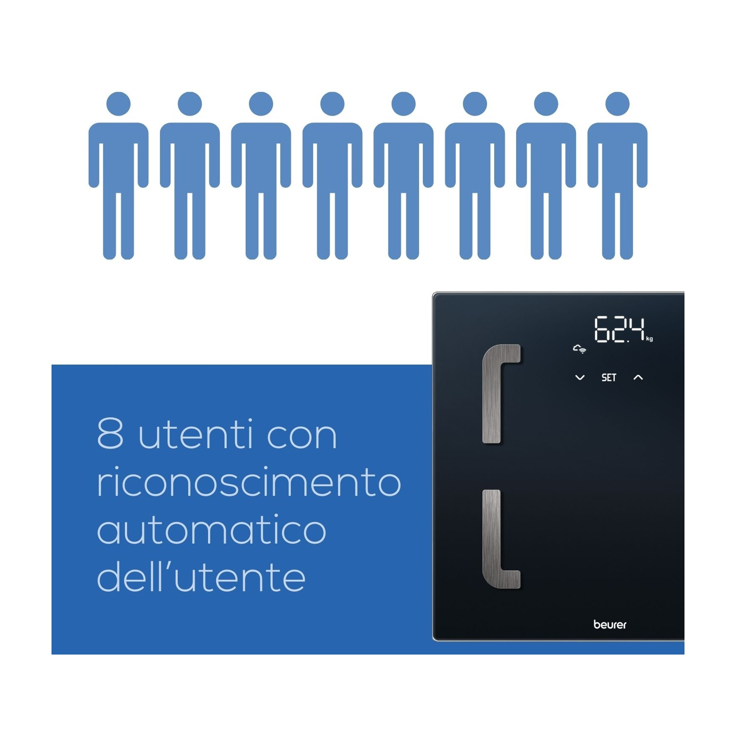 Otto omini stilizzati blu e una bilancia che mostra 62,4 kg.