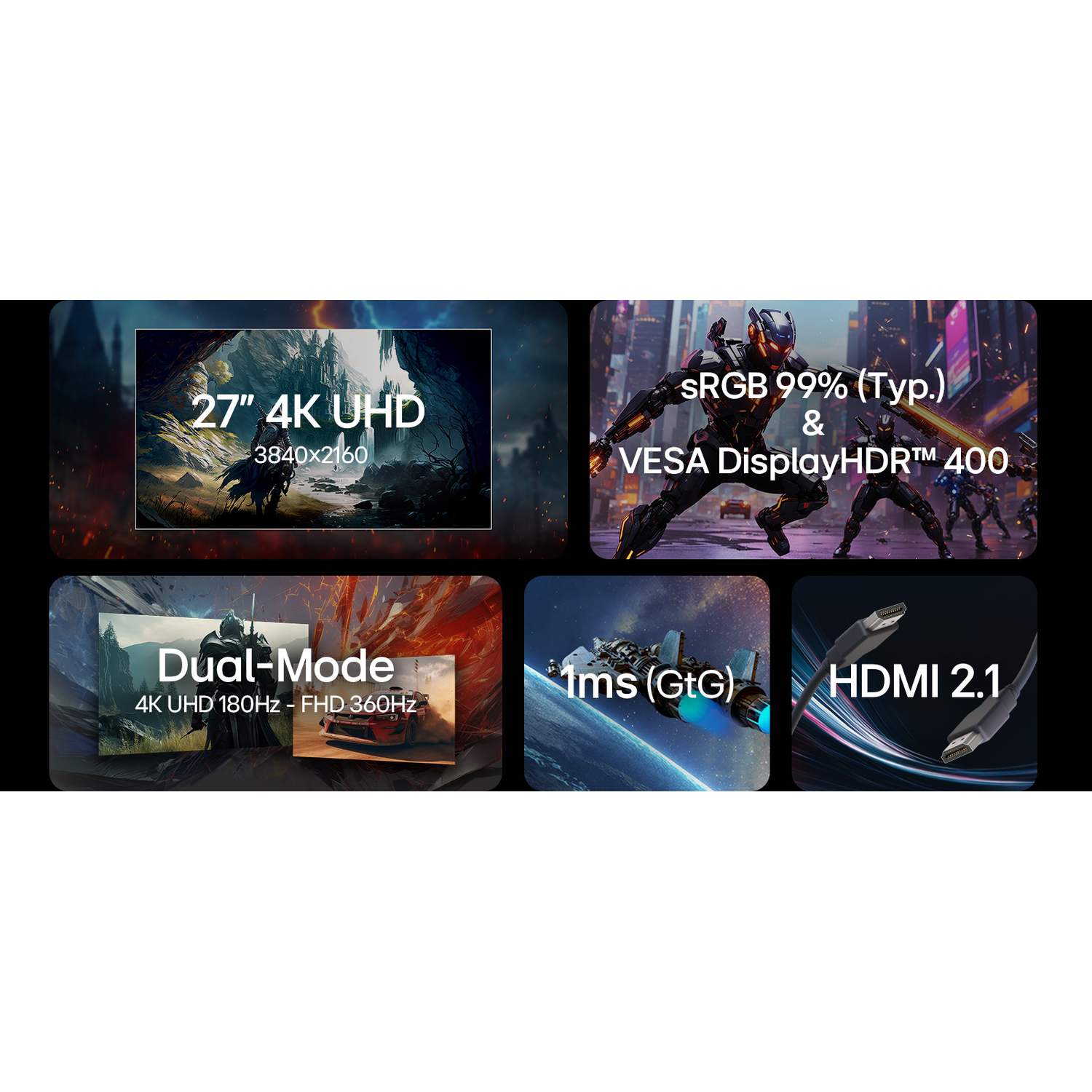 Monitor specs: 27" 4K UHD, sRGB 99%, HDR400, Dual-Mode, 1ms GtG, HDMI 2.1.