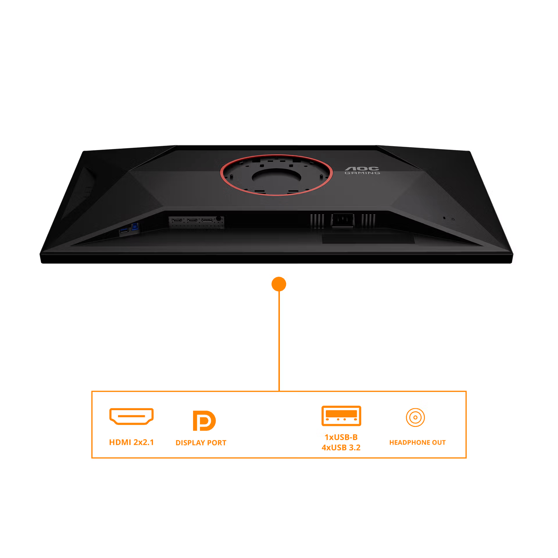 Parte trasera de monitor negro con puertos: HDMI, DisplayPort, USB-B, USB 3.2, salida de auriculares.