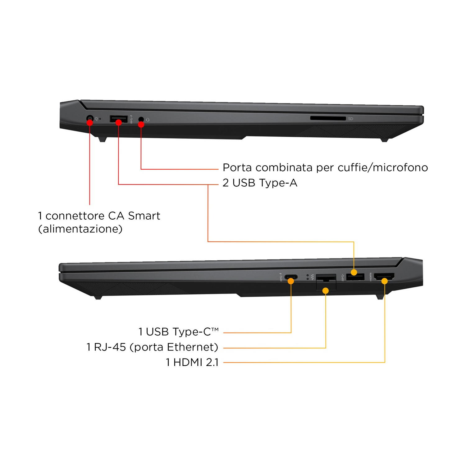 Vista laterale del laptop con porte: alimentazione, USB-A, cuffie/microfono.