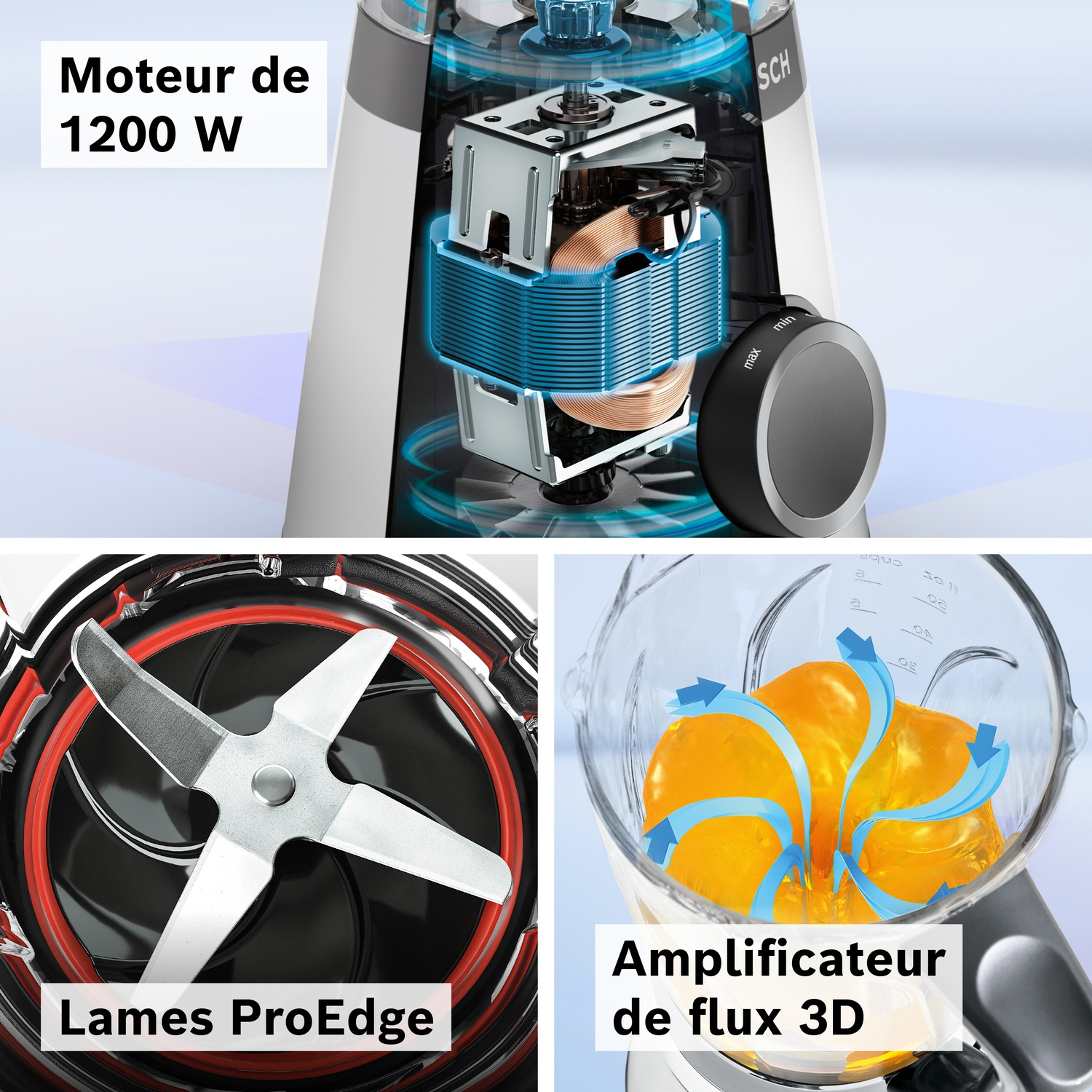Un mixeur avec moteur 1200W, lames ProEdge et amplificateur de flux 3D.