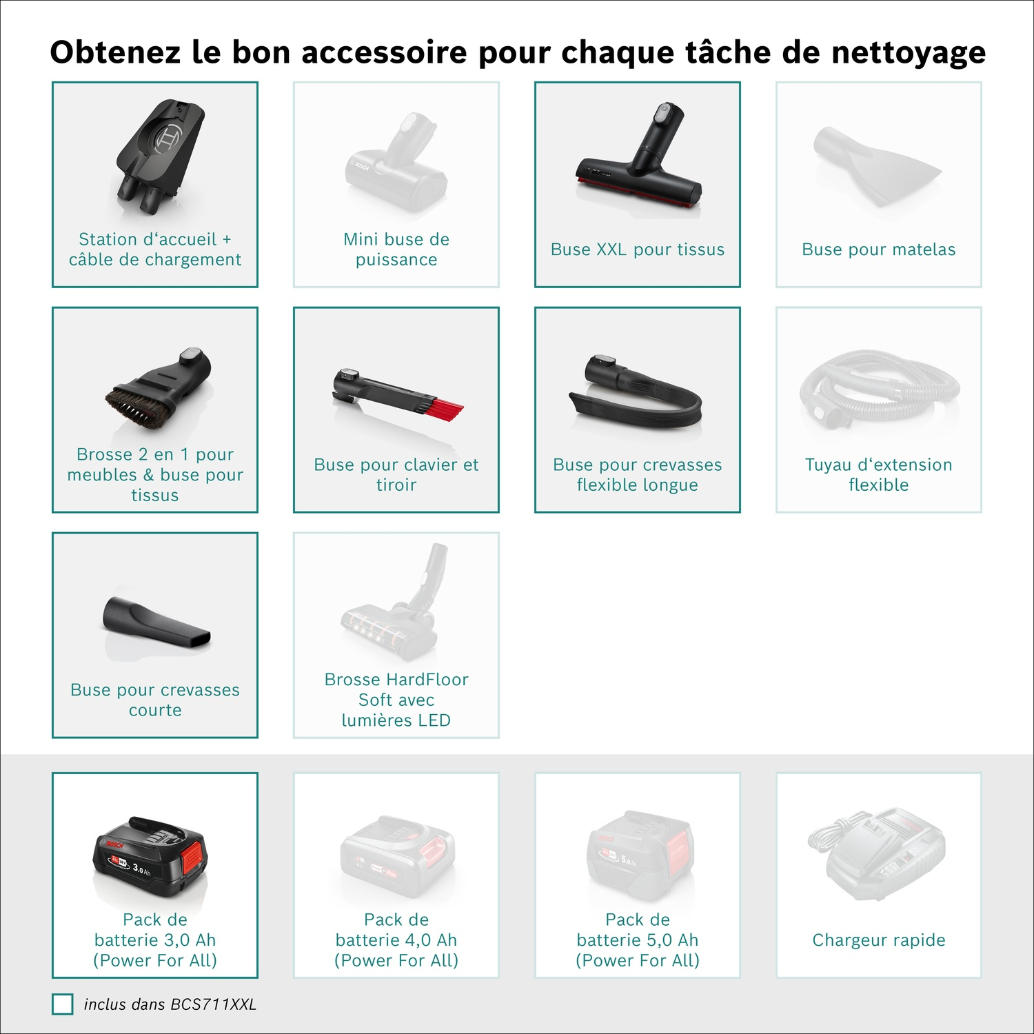 Images d'accessoires aspirateur : station, suceurs, brosses, batteries, chargeur.