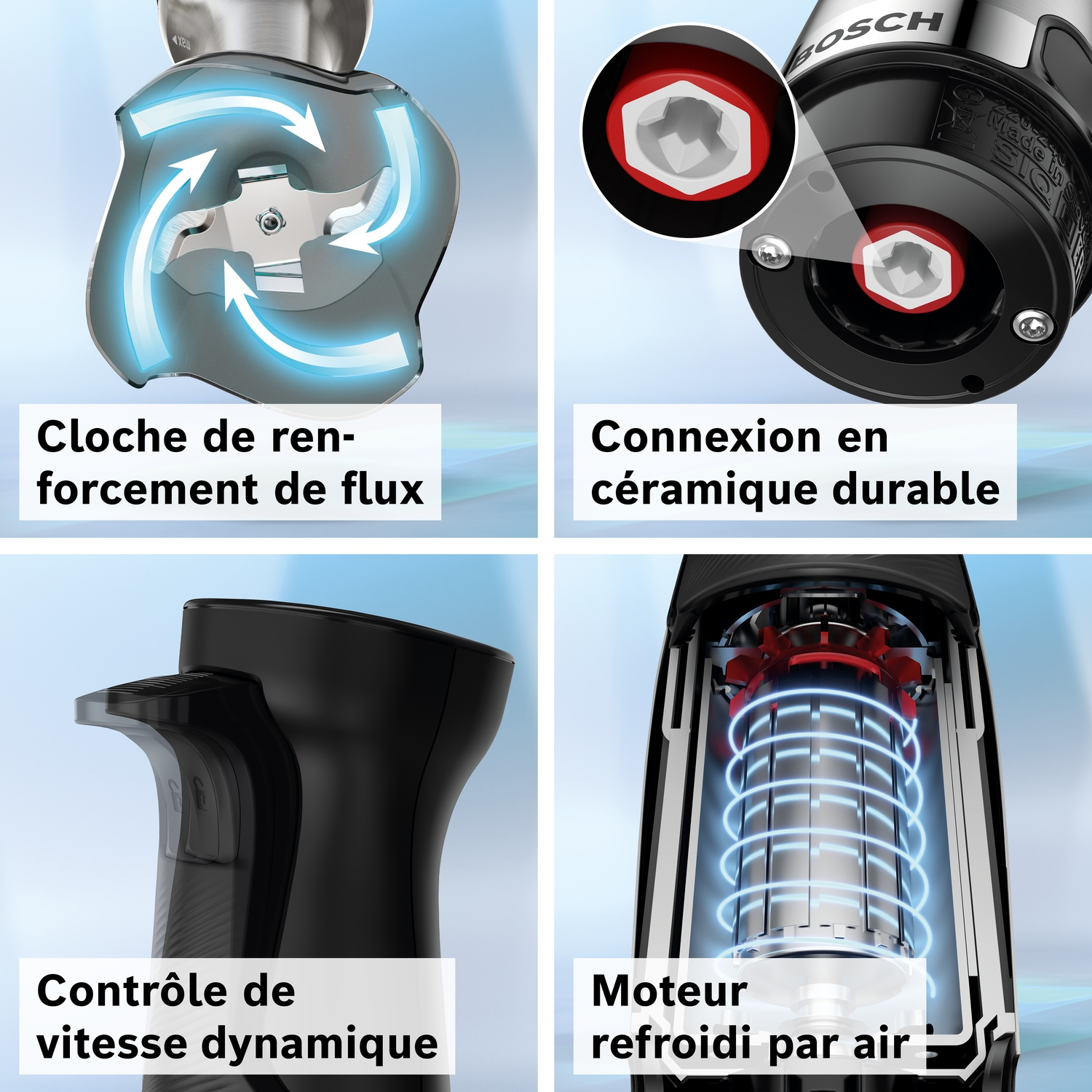 Gros plan d'un mixeur avec cloche transparente montrant un ensemble de lames rotatives.