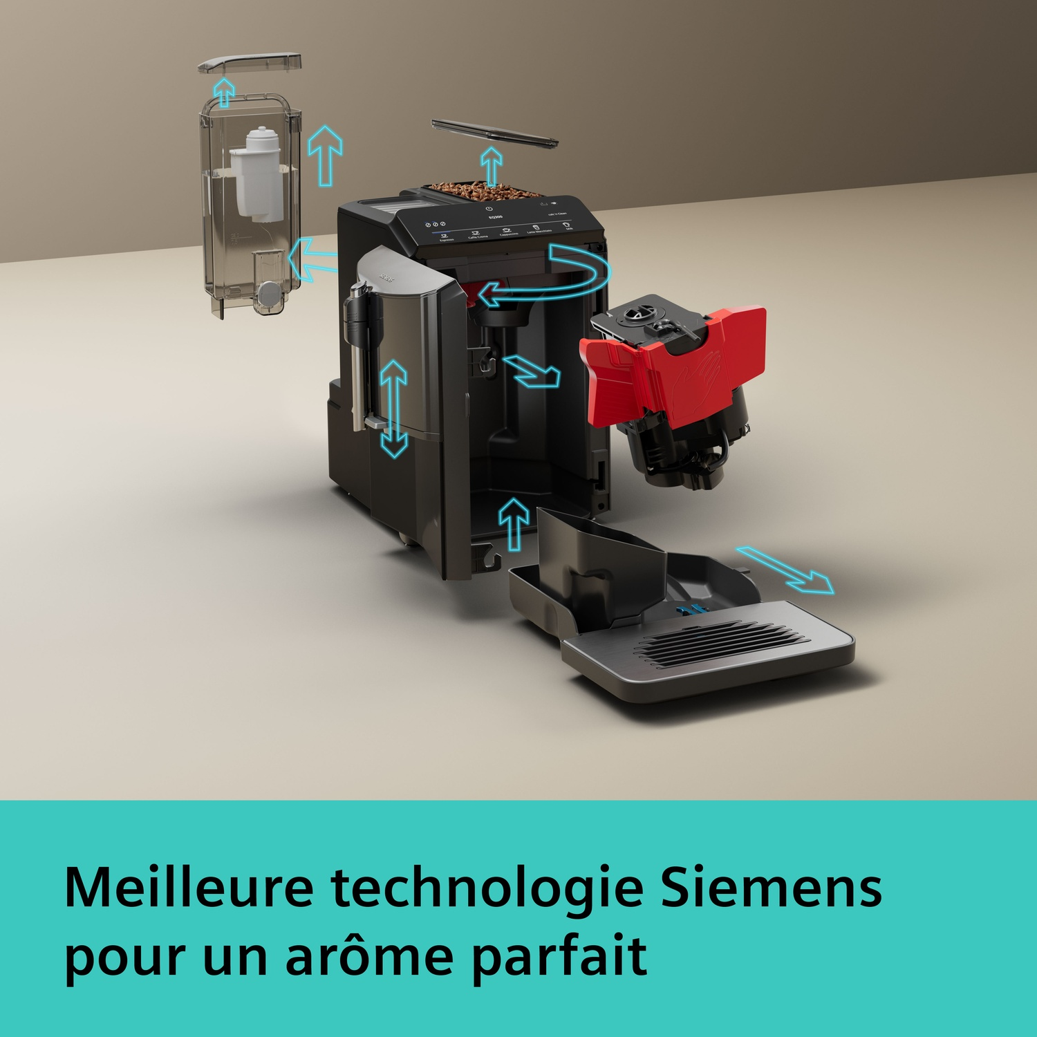 Machine à café Siemens, vue éclatée avec flèches indiquant les pièces.