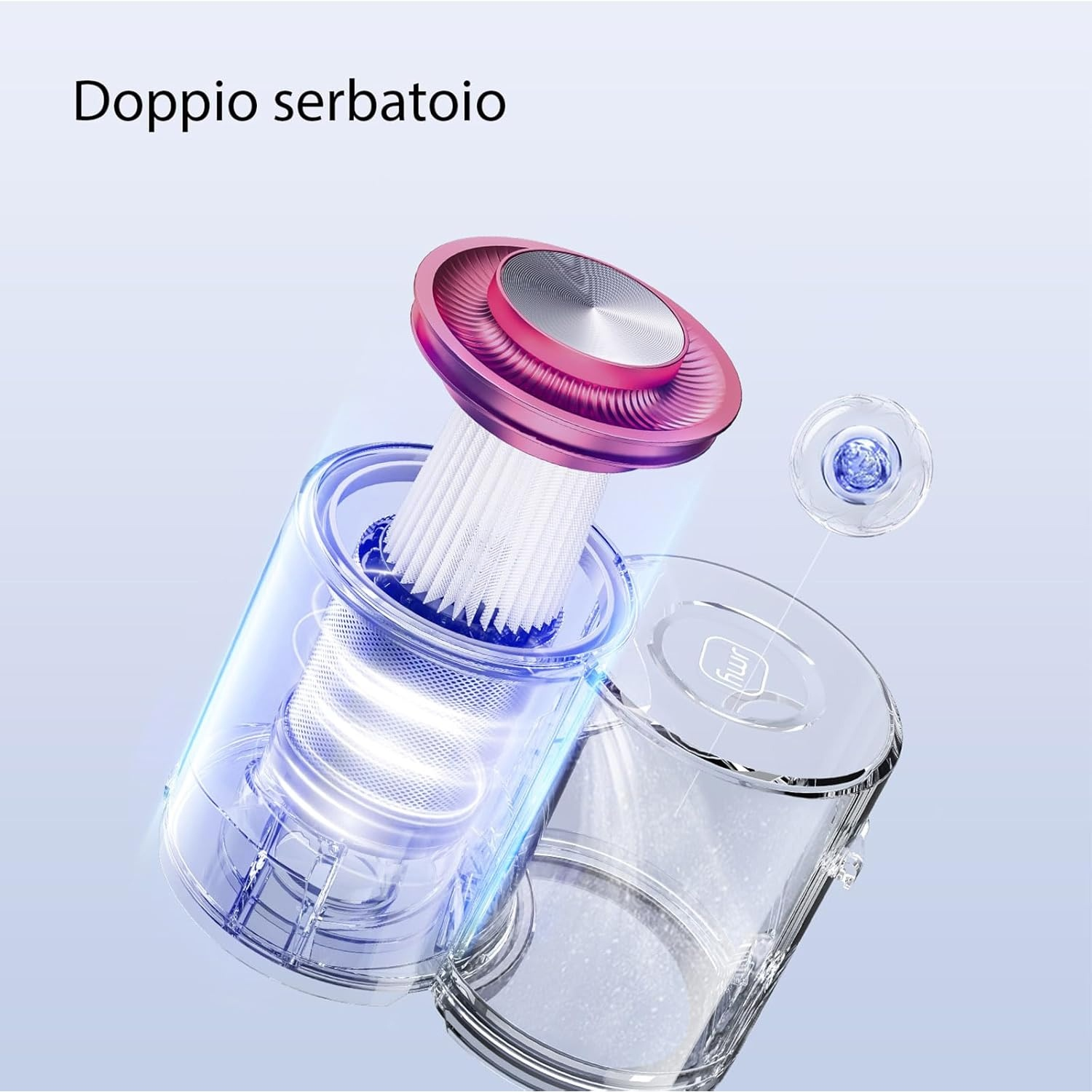 Design a doppio serbatoio con filtro visibile e effetto luce blu.