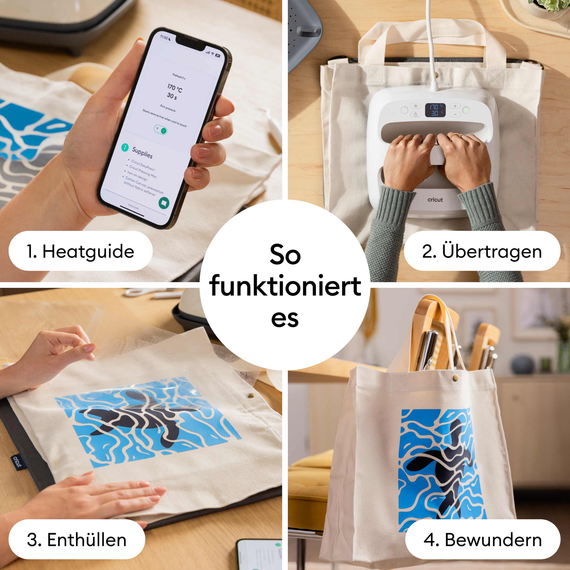 Vier Schritte zur Herstellung einer Tasche: Handy, Presse, Enthüllen, Bewundern.
