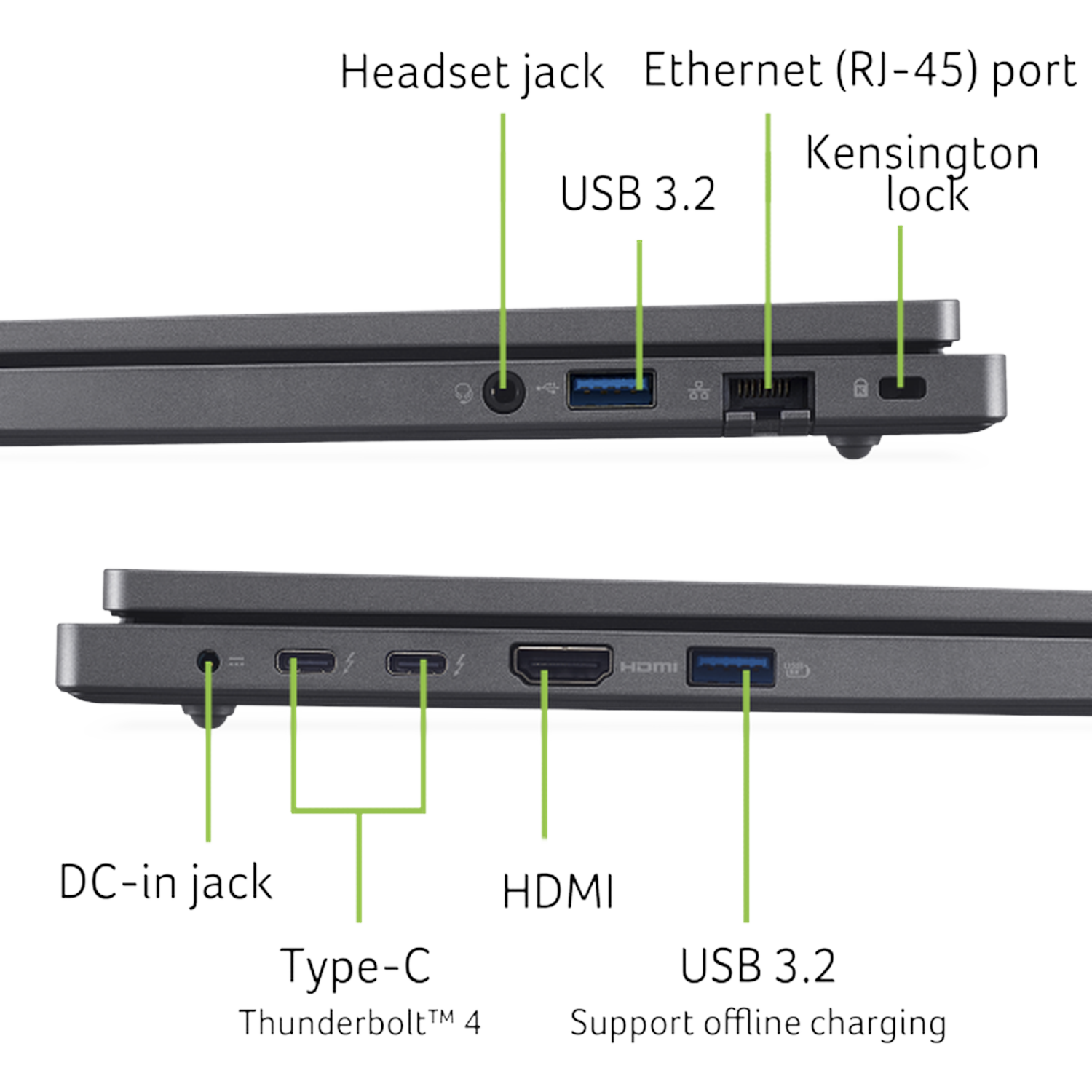 Laptop poorten: DC-in, Type-C, HDMI, USB 3.2, headset jack, Ethernet, Kensington slot.