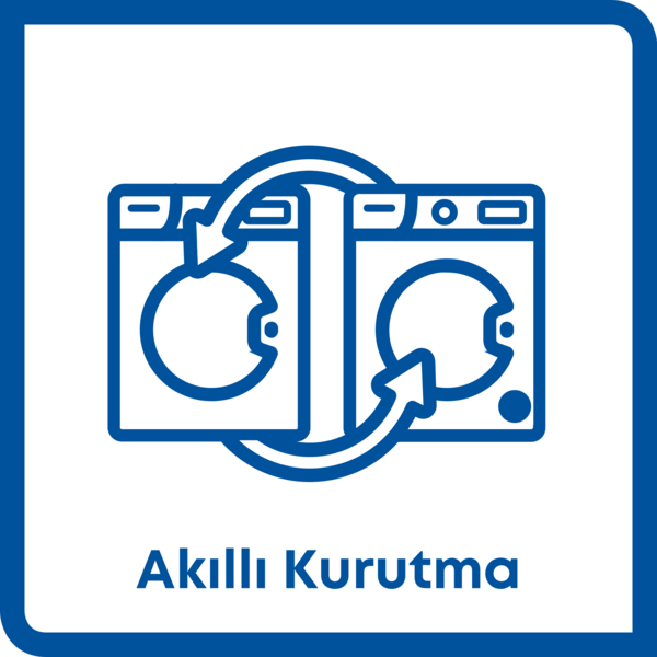 Döngüyü gösteren oklarla iki mavi kurutma makinesi.