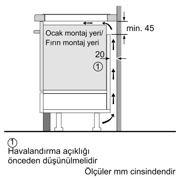 Ocak/fırın montaj yeri, havalandırma açıklığı ve ölçüler.