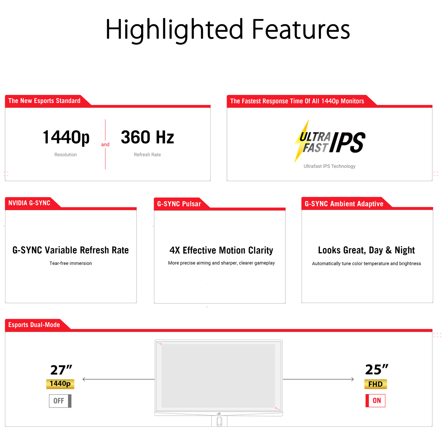 Highlighted Features: 1440p 360Hz, Ultrafast IPS, G-SYNC, 27" 1440p OFF, 25" FHD ON.